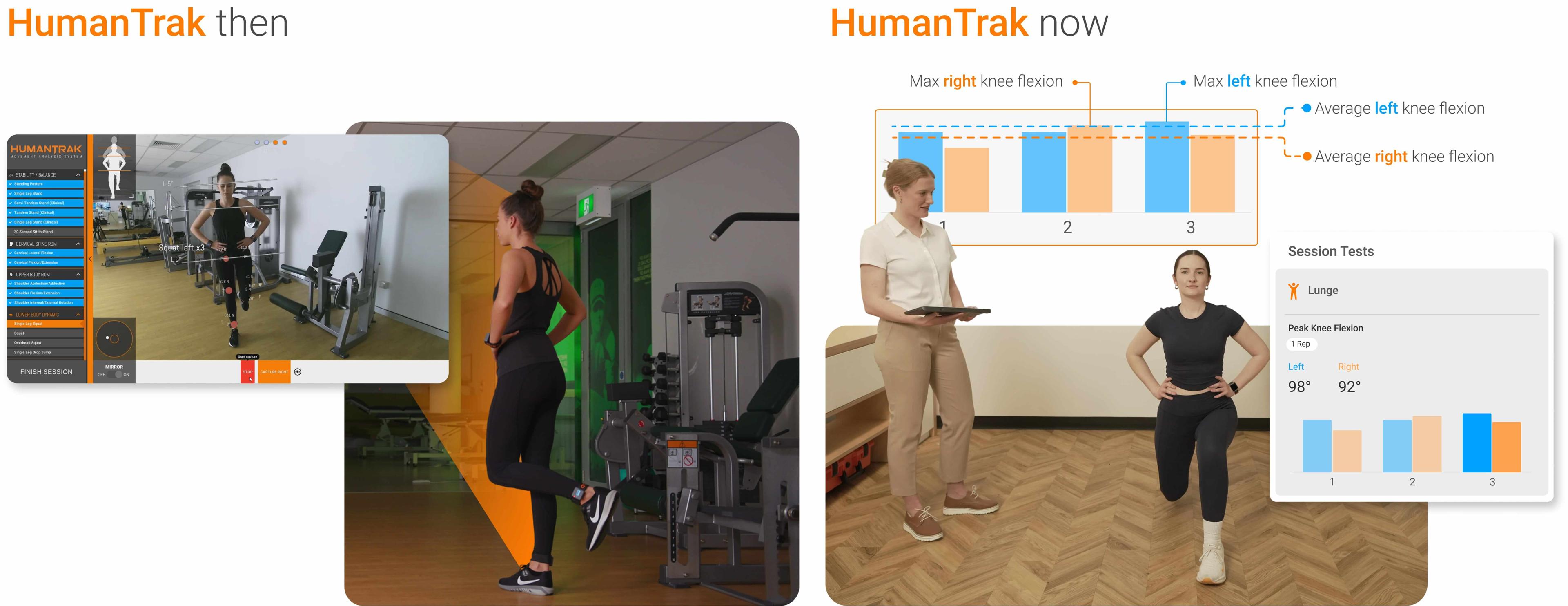 HumanTrak Then vs. Now
