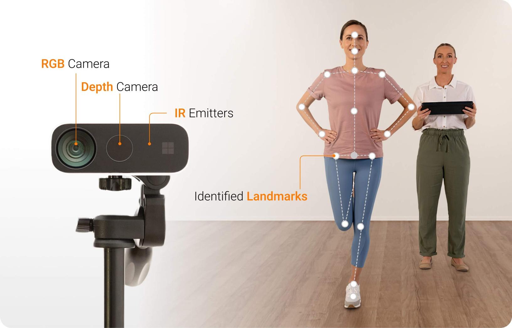 HumanTrak