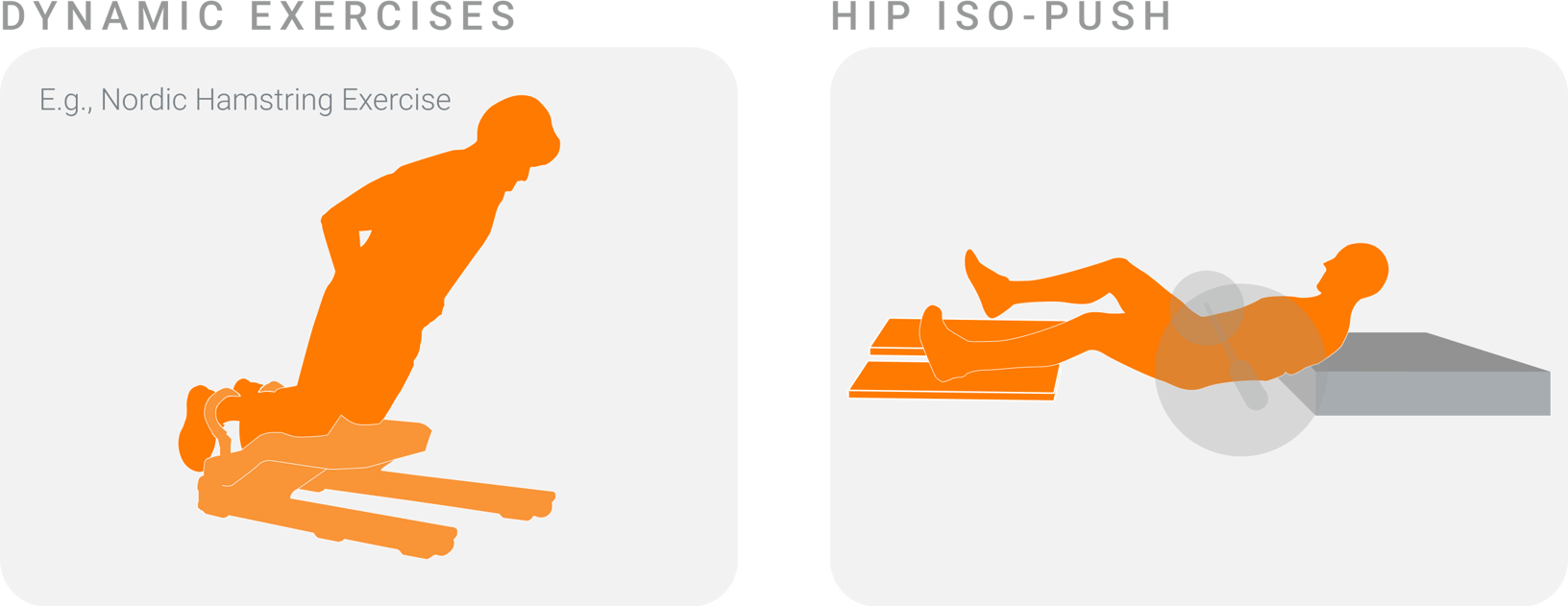 End-stage hamstring loading options