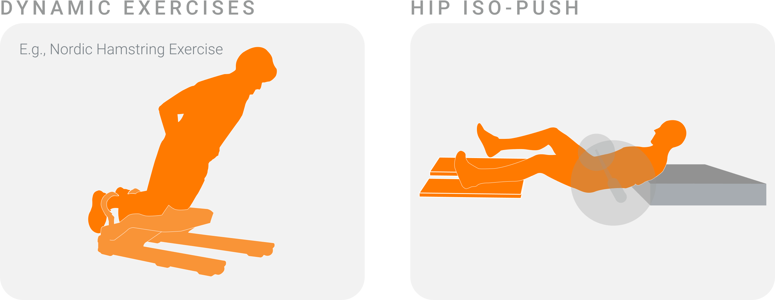 End-stage hamstring loading options