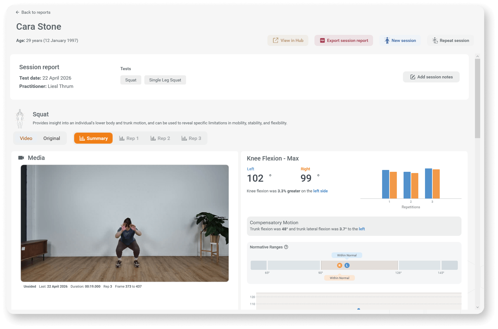 HumanTrak Report