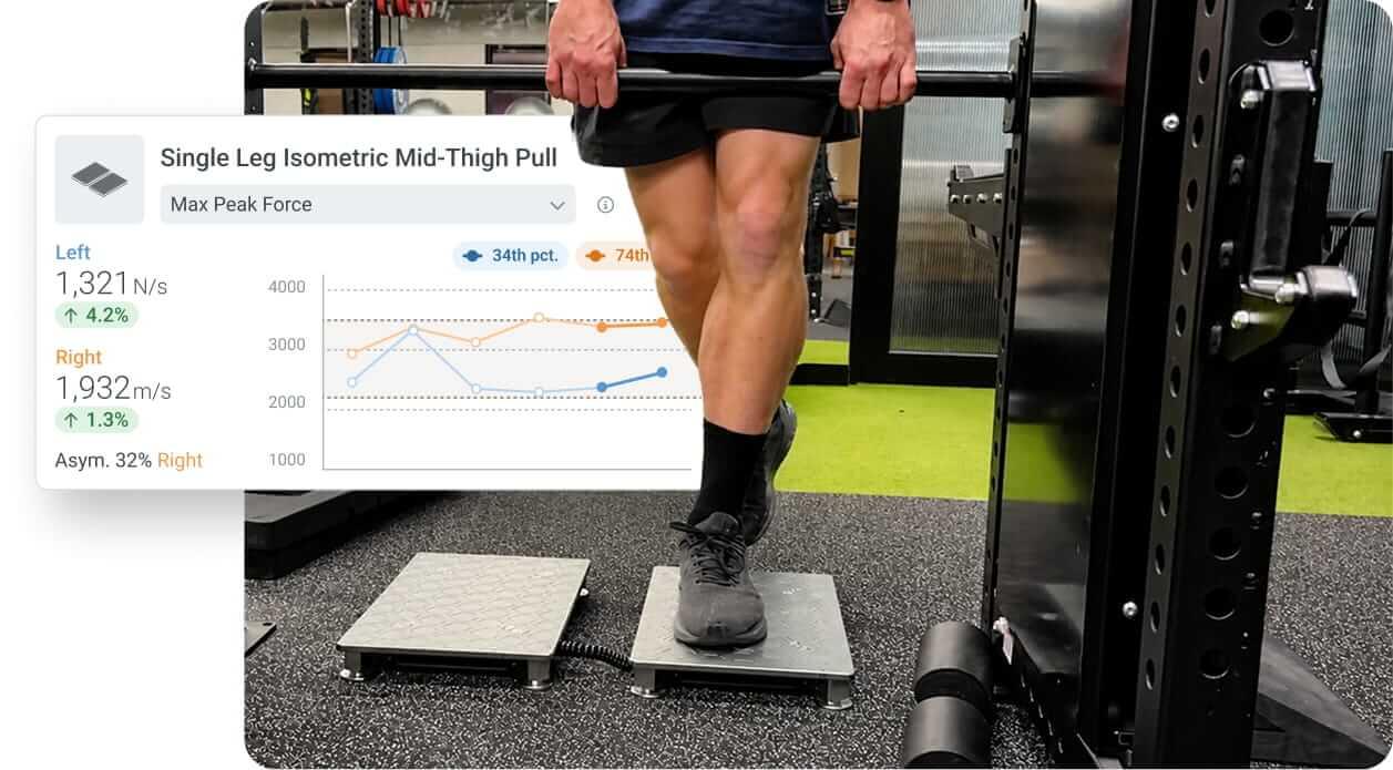 Single leg isometric mid-thigh pull being performed on ForceDecks with VALD Hub tile