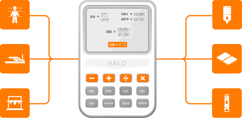 MSK Calculator