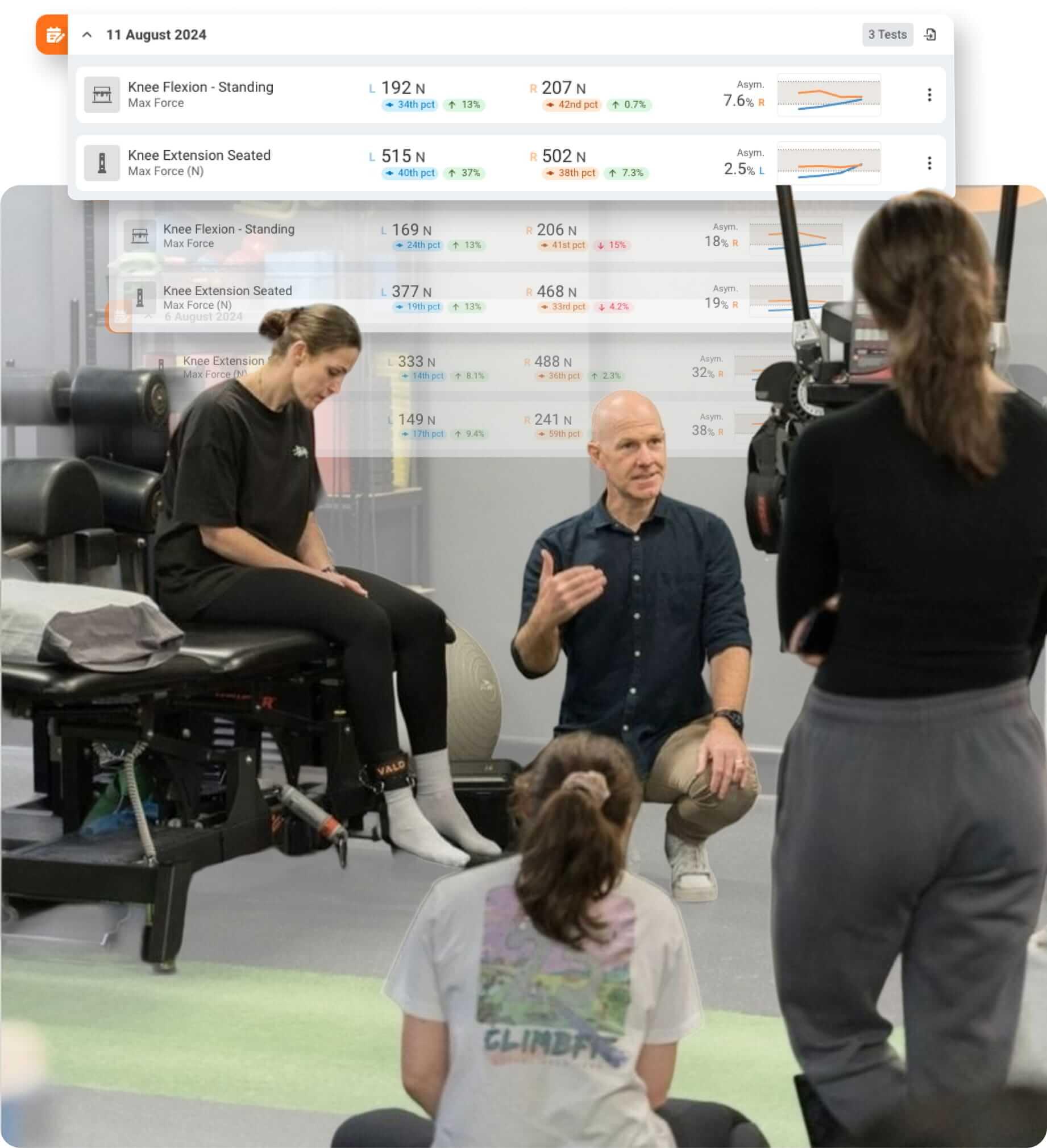 Timeline View in VALD Hub allows practitioners to visualize progress from session to session, enabling a better understanding of longitudinal progress during rehabilitation.