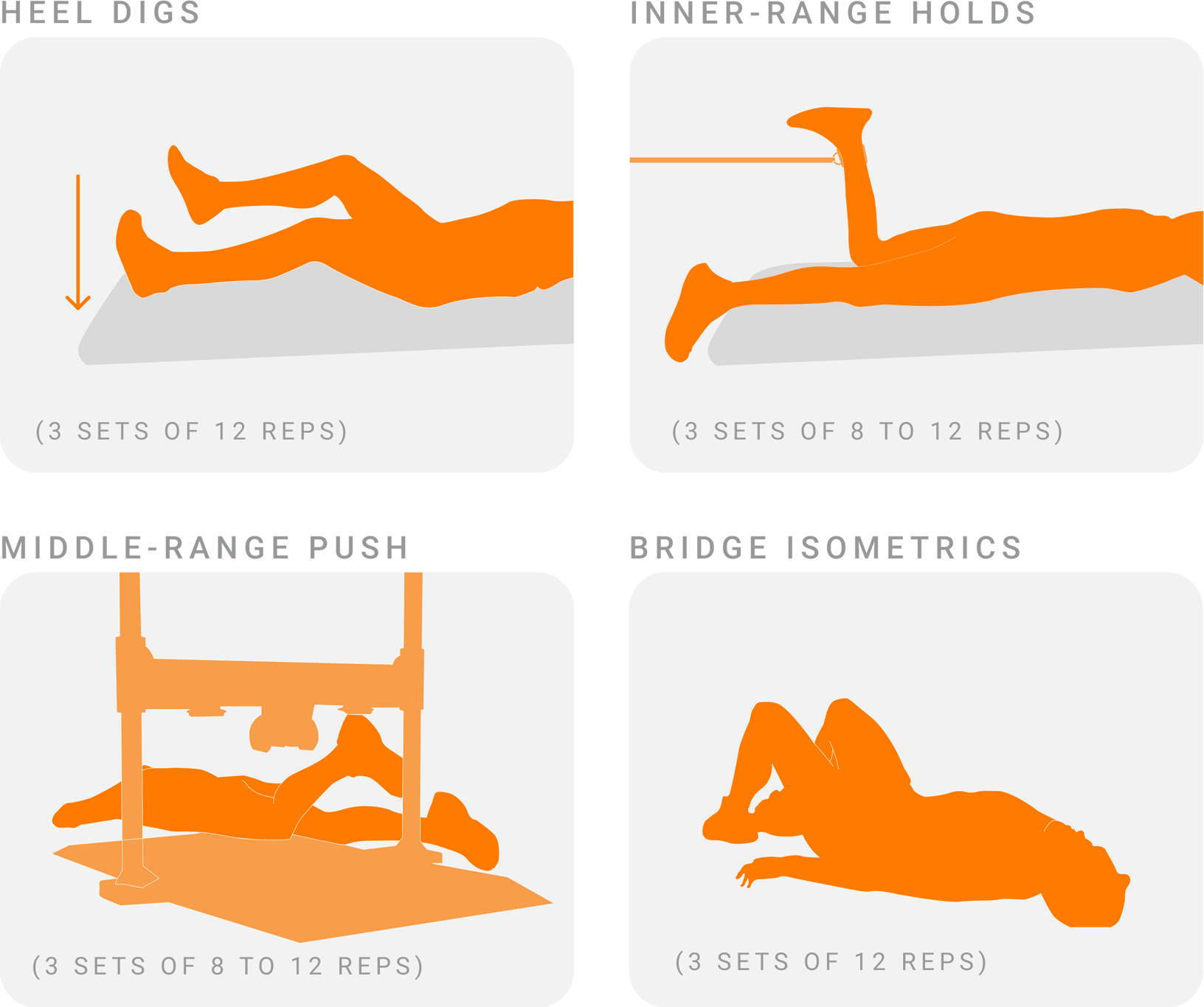 Examples of early-stage isometric exercises