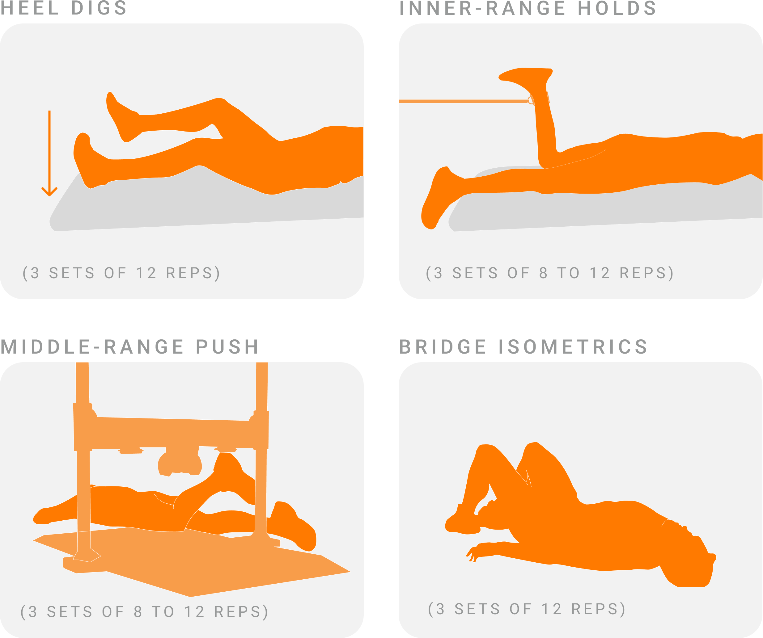 Examples of early-stage isometric exercises