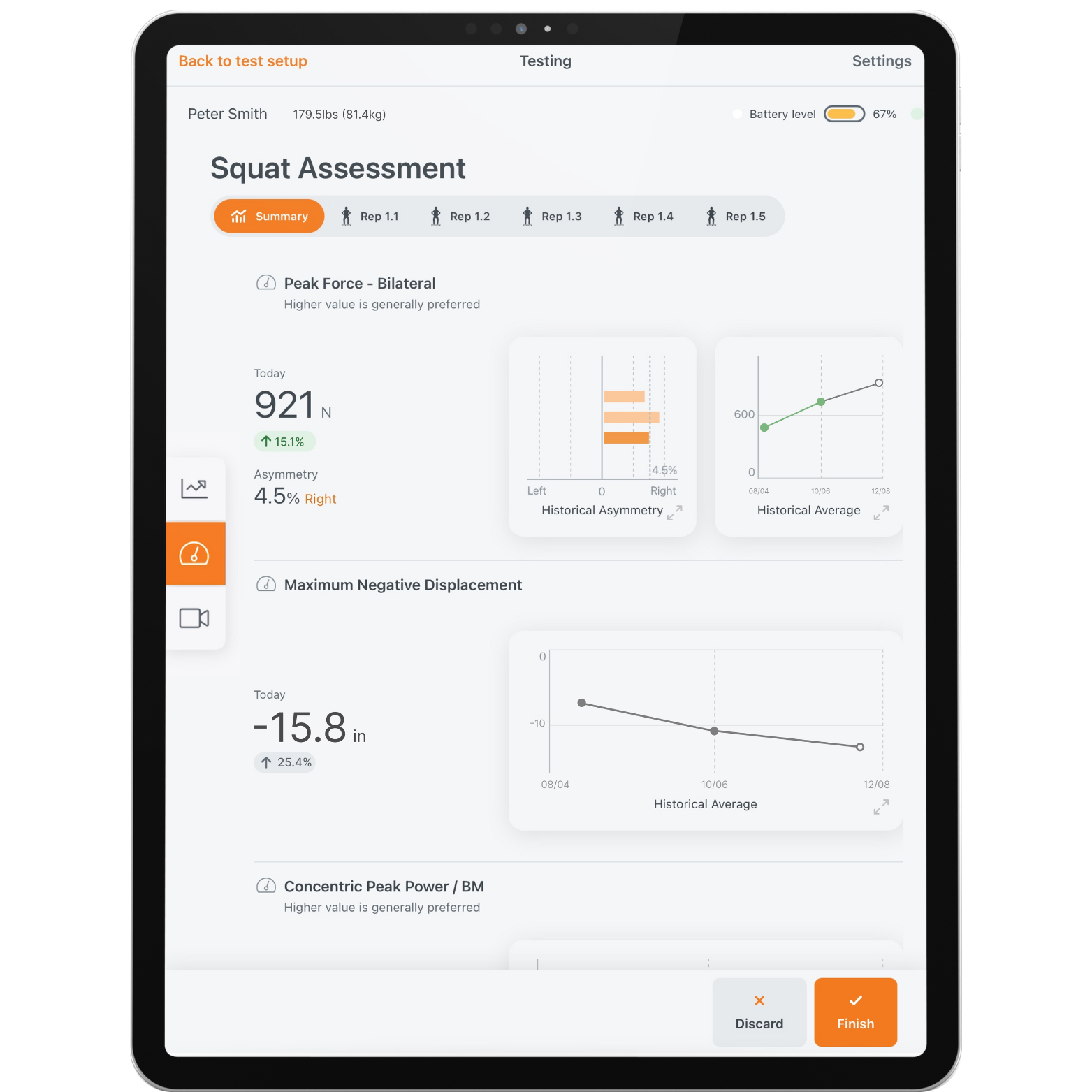 ForceDecks app instant results also displaying longitudinal data.
