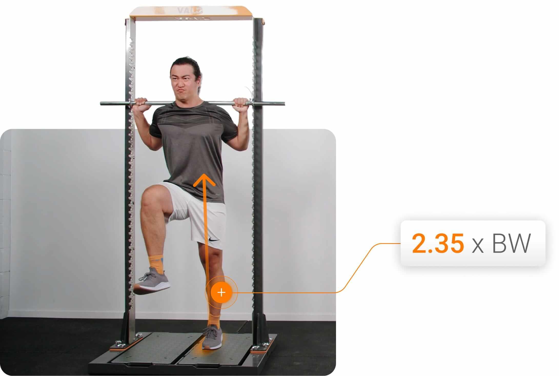 Run-Specific Ankle Iso-Push
