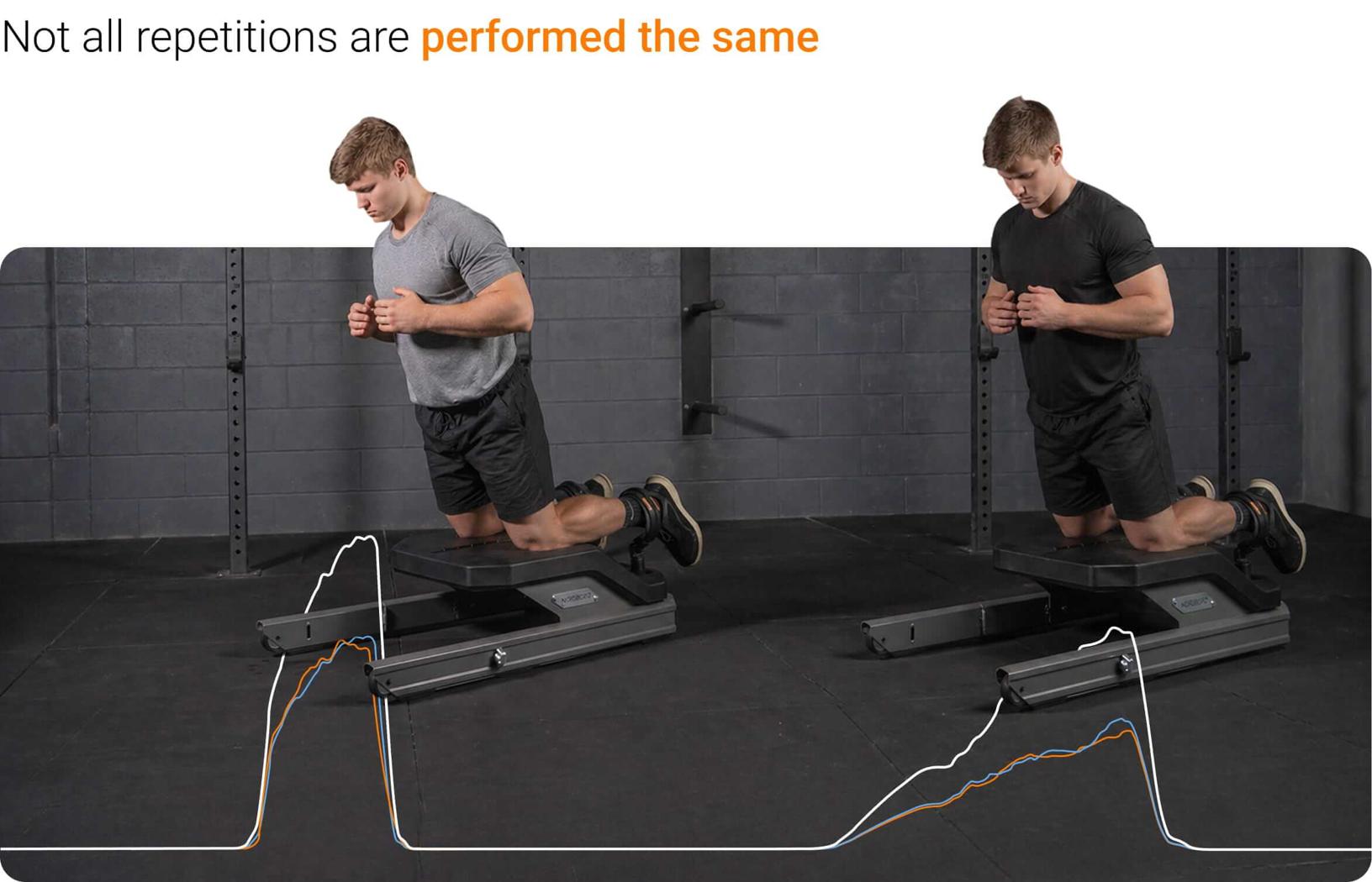 Counting repetitions alone would imply that all repetitions elicit the same adaptation, despite clear differences in force output and NHE strategy.