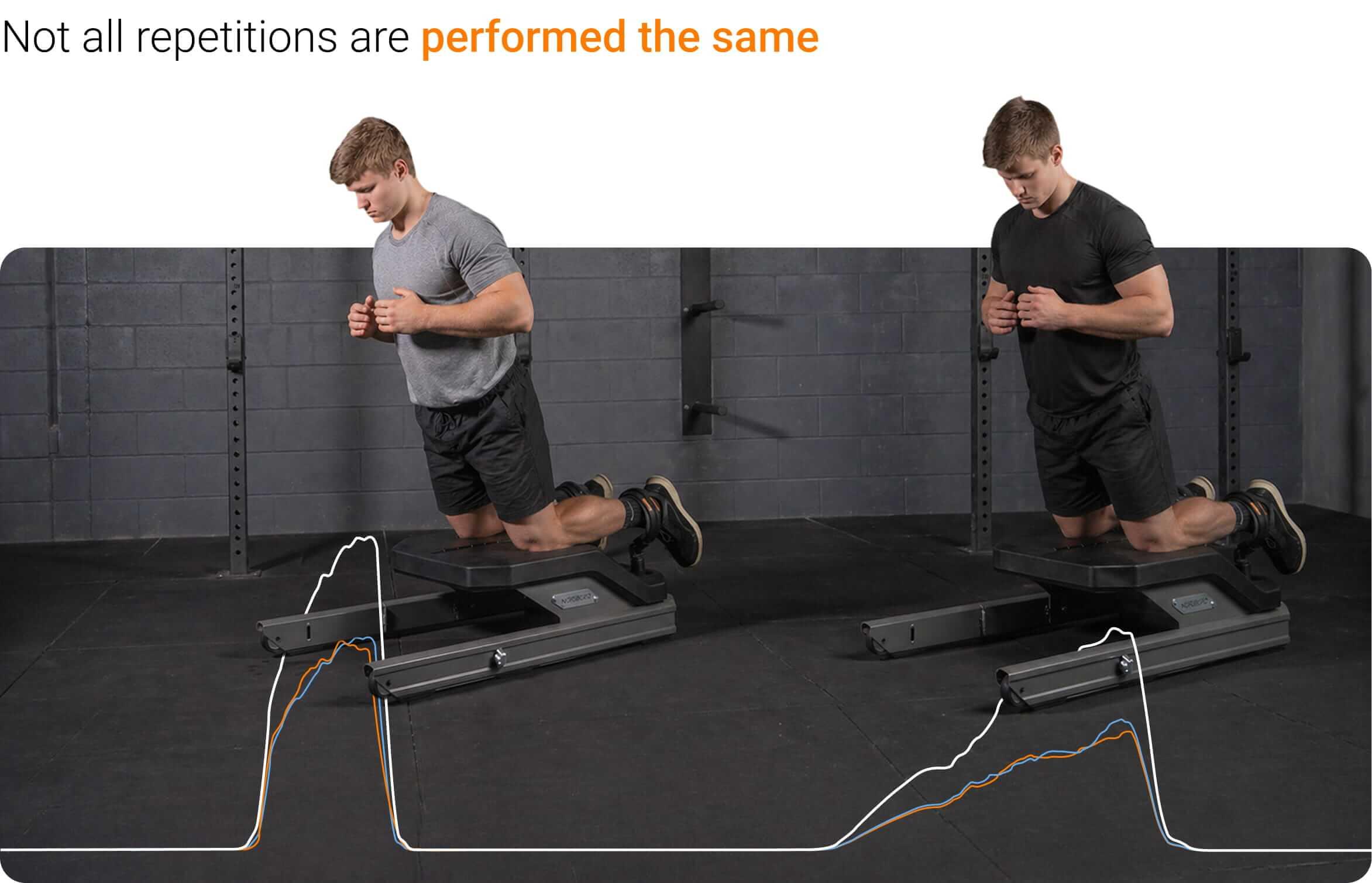 Counting repetitions alone would imply that all repetitions elicit the same adaptation, despite clear differences in force output and NHE strategy.