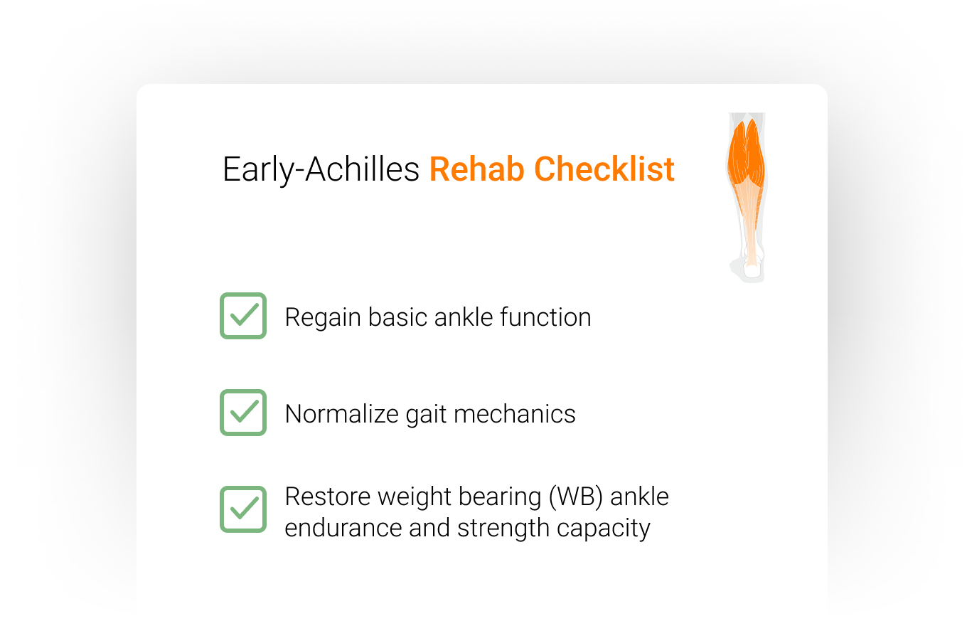 A basic checklist to ensure early post-operative rehab is successful after Achilles tendon repair.