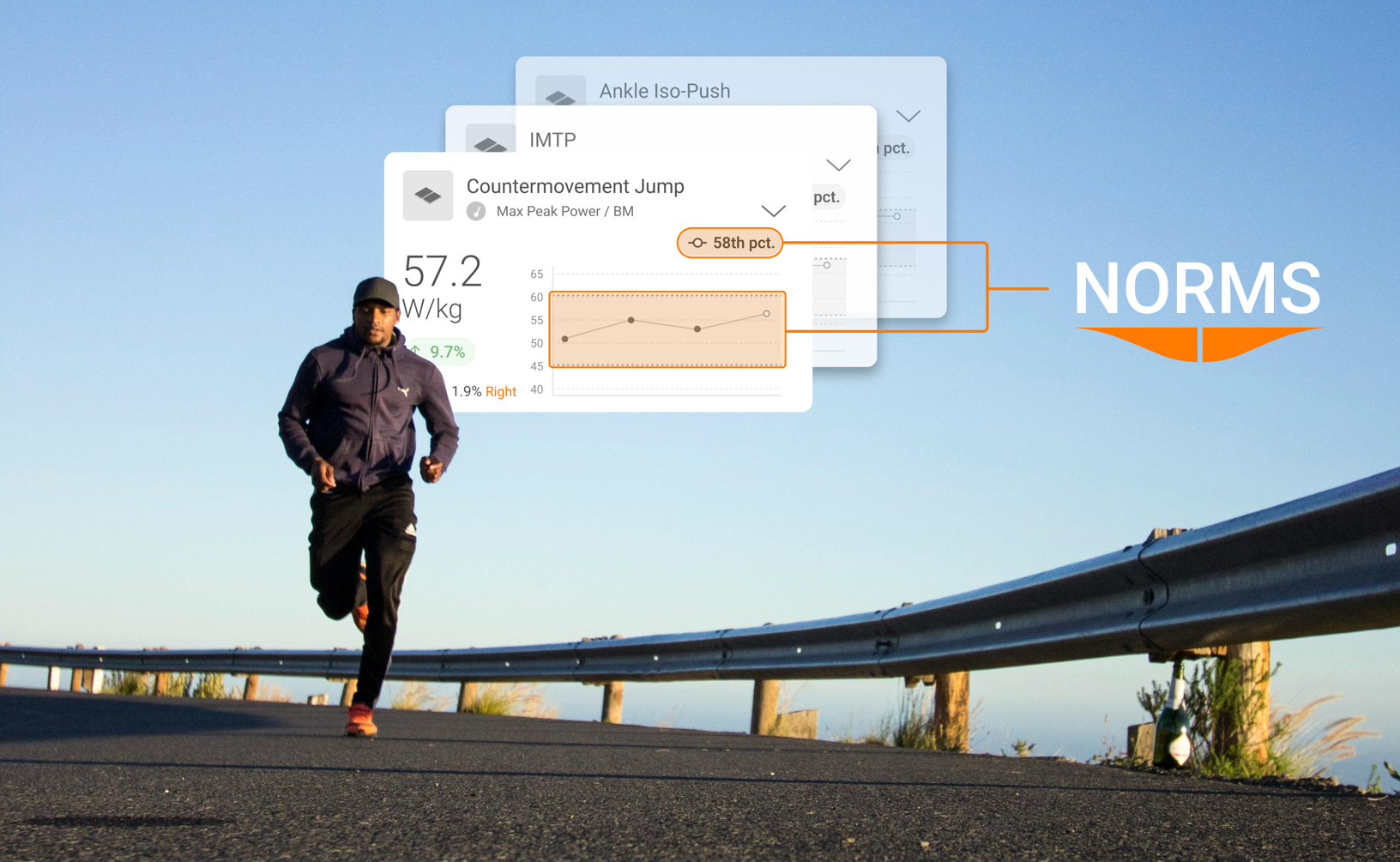 VALD Norms display how each runner stacks up to others in their age group.