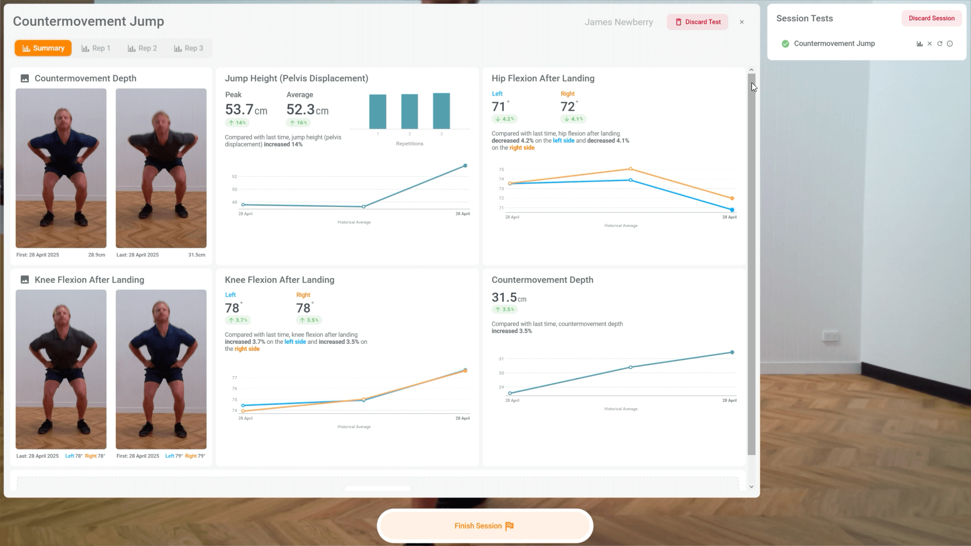 In-app CMJ test results with key snapshots and longitudinal data tracking to monitor progress over time.