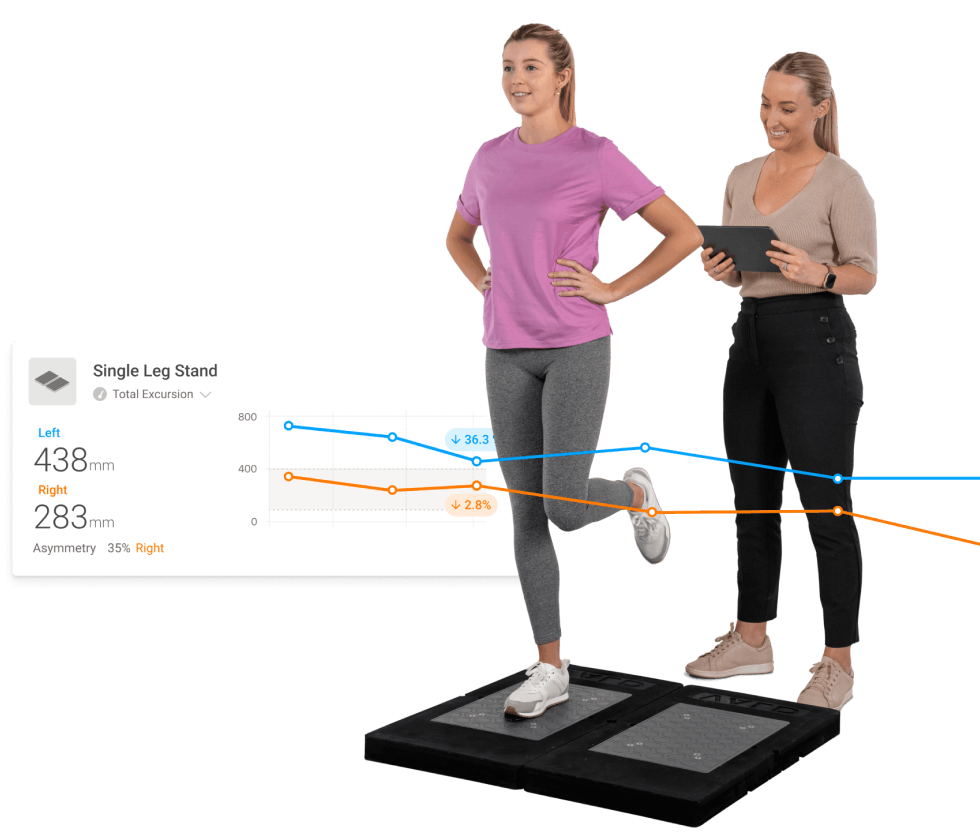 A patient performing a single leg stand assessment on ForceDecks with total excursion longitudinally shown.