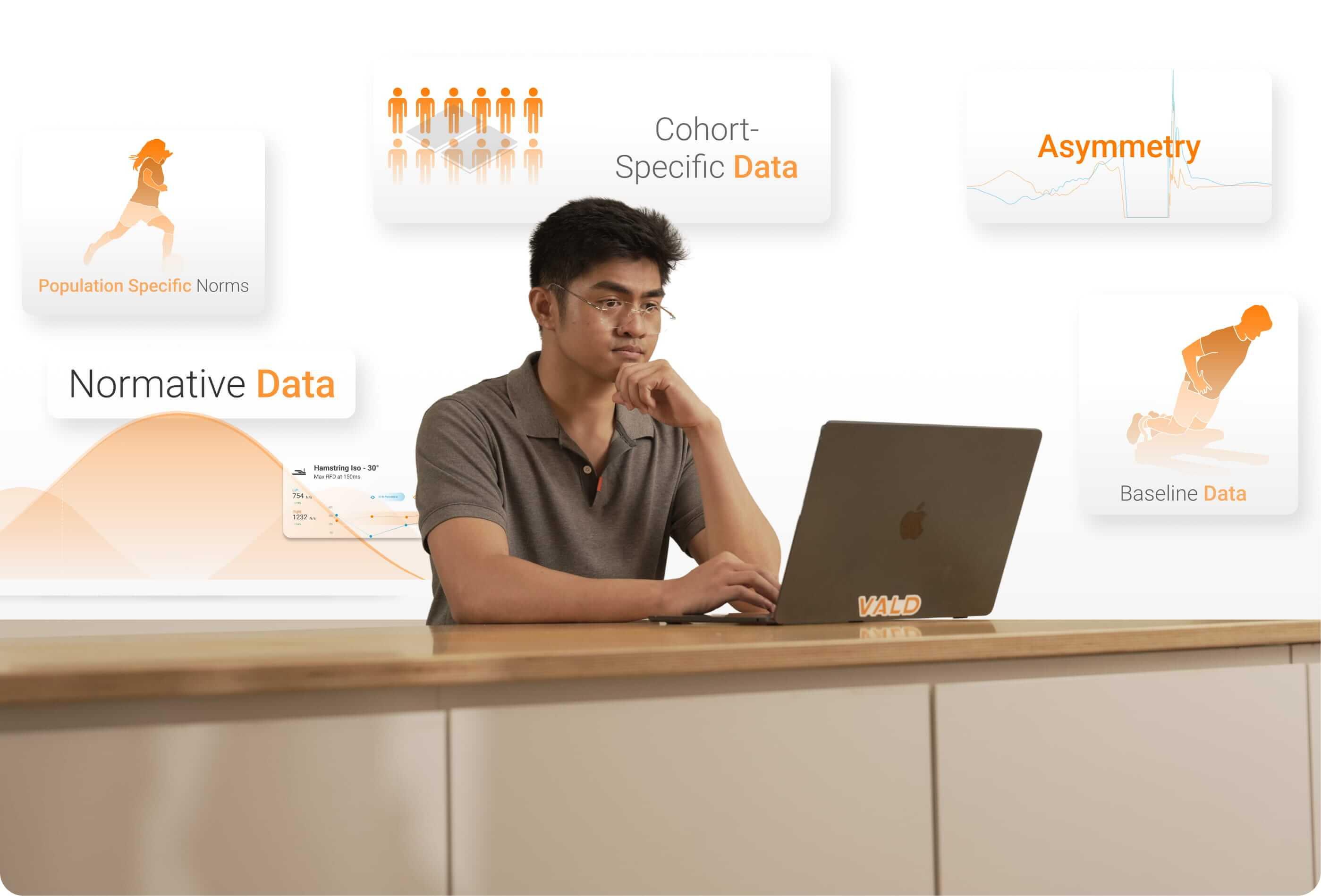 Common benchmarking approaches