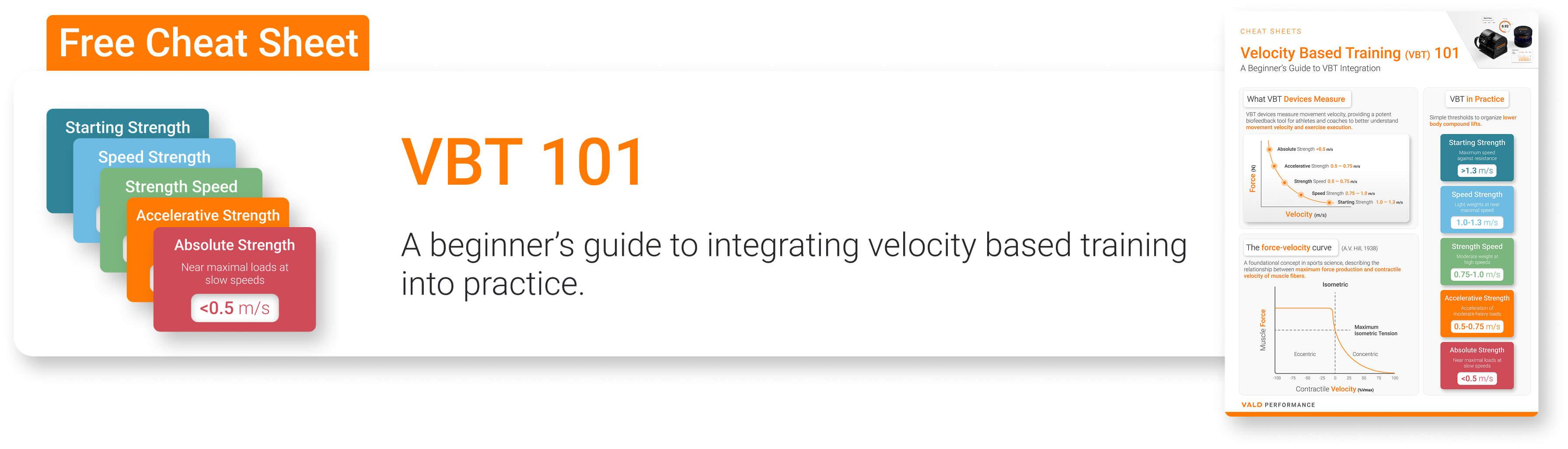 VBT 101 Cheat Sheet