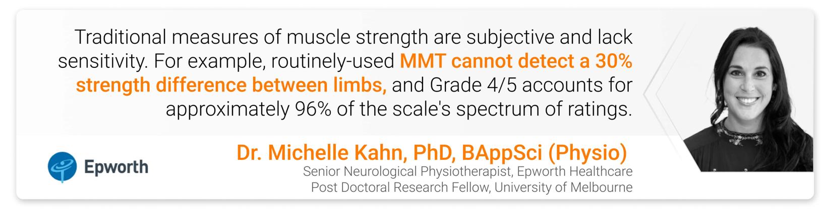 Michelle’s Traditional Measures of Muscle Strength Quote