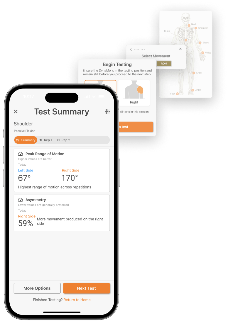 PROM measured using DynaMo, with in-app results highlighting asymmetry between the injured and uninjured sides to help guide rehab progression.