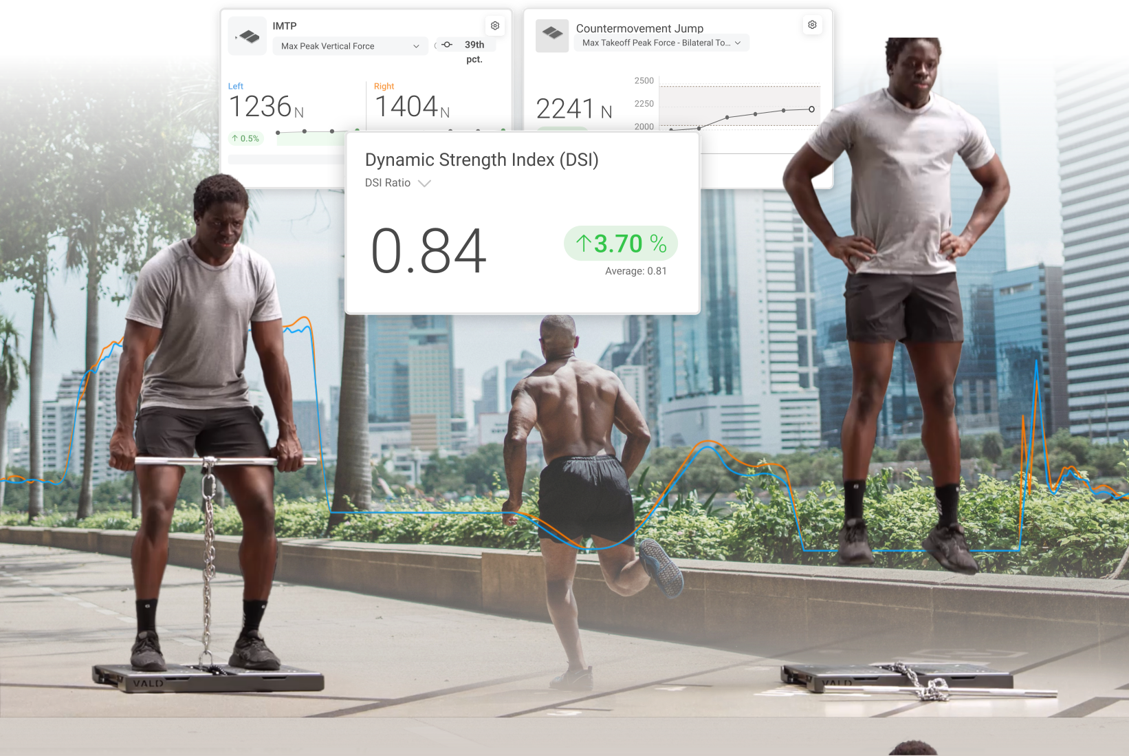DSI assessment of a runner.
