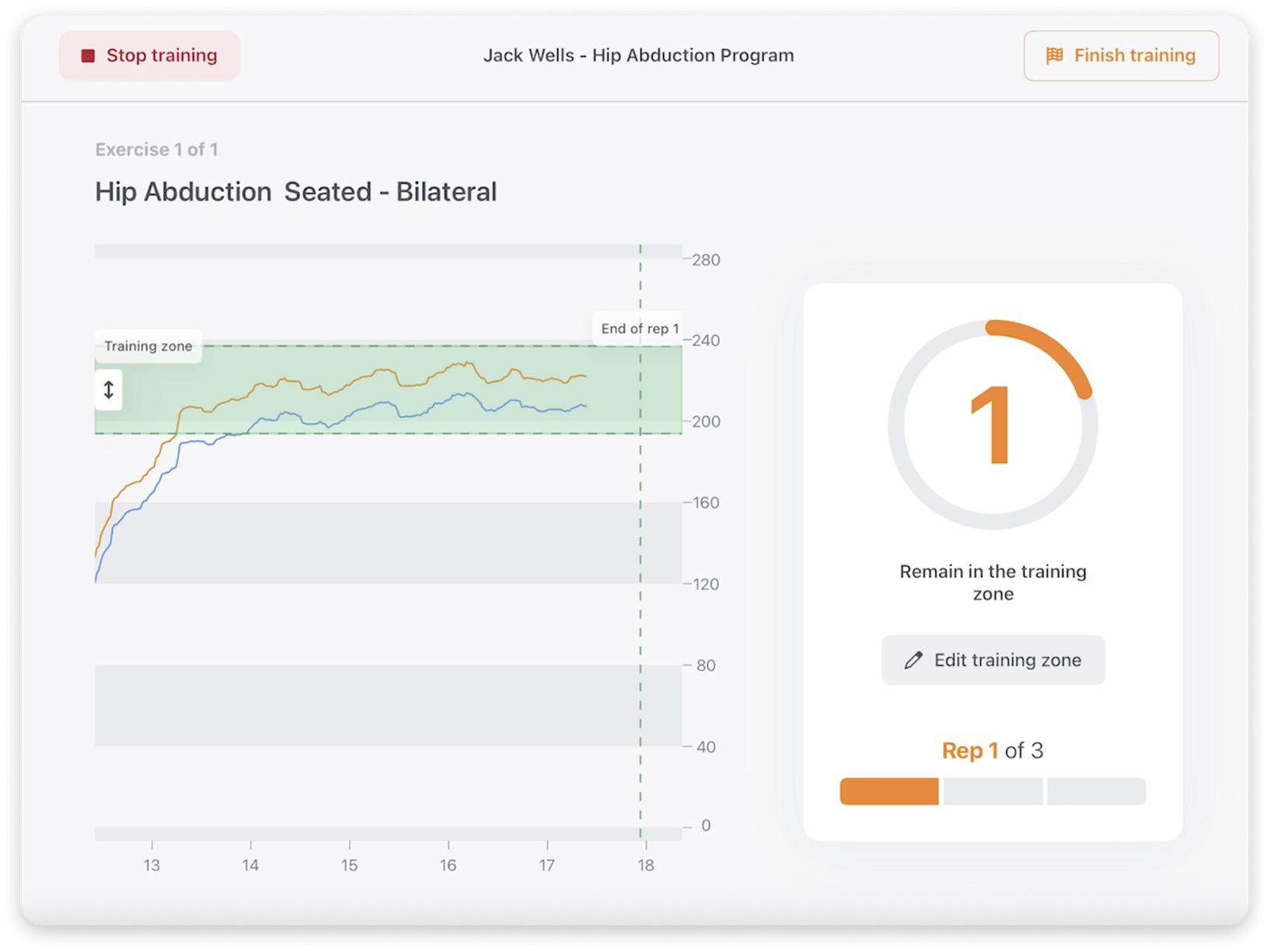 Explore ForceFrame’s
Training Mode.