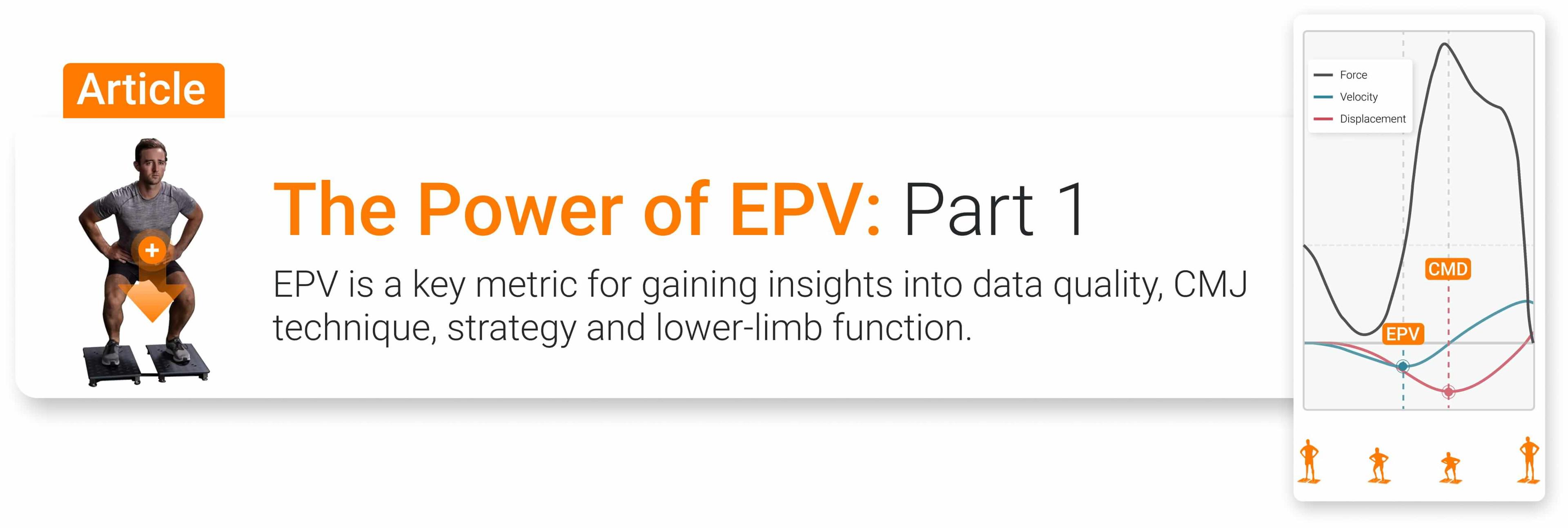 The Power of Eccentric Peak Velocity (EPV): Part 1