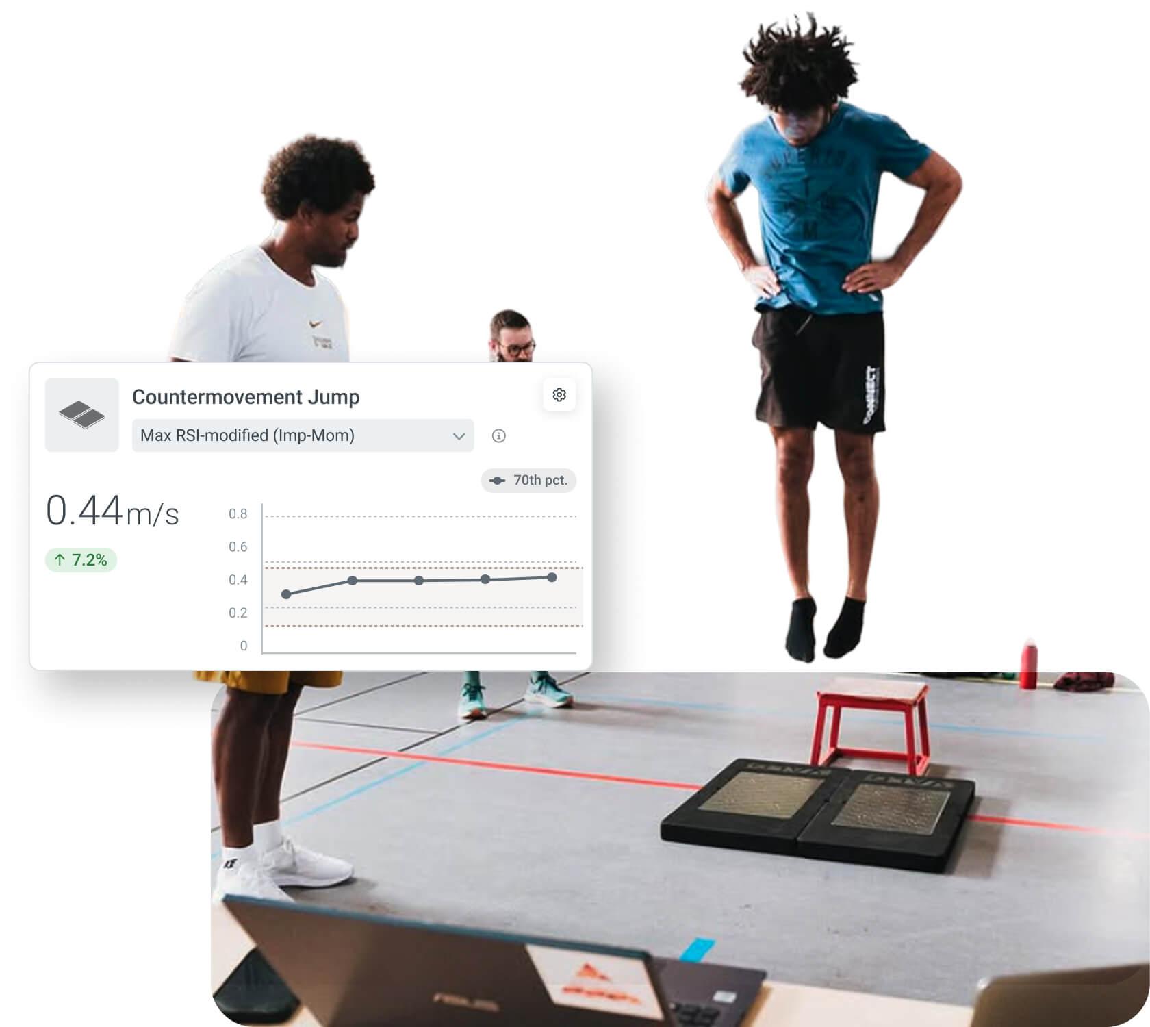 CMJ testing on ForceDecks, with longitudinal tracking to monitor performance changes.
