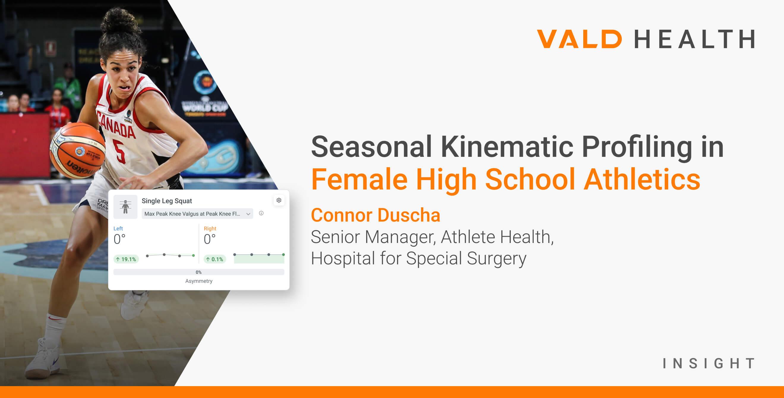Seasonal Kinematic Profiling in Female High School Athletics