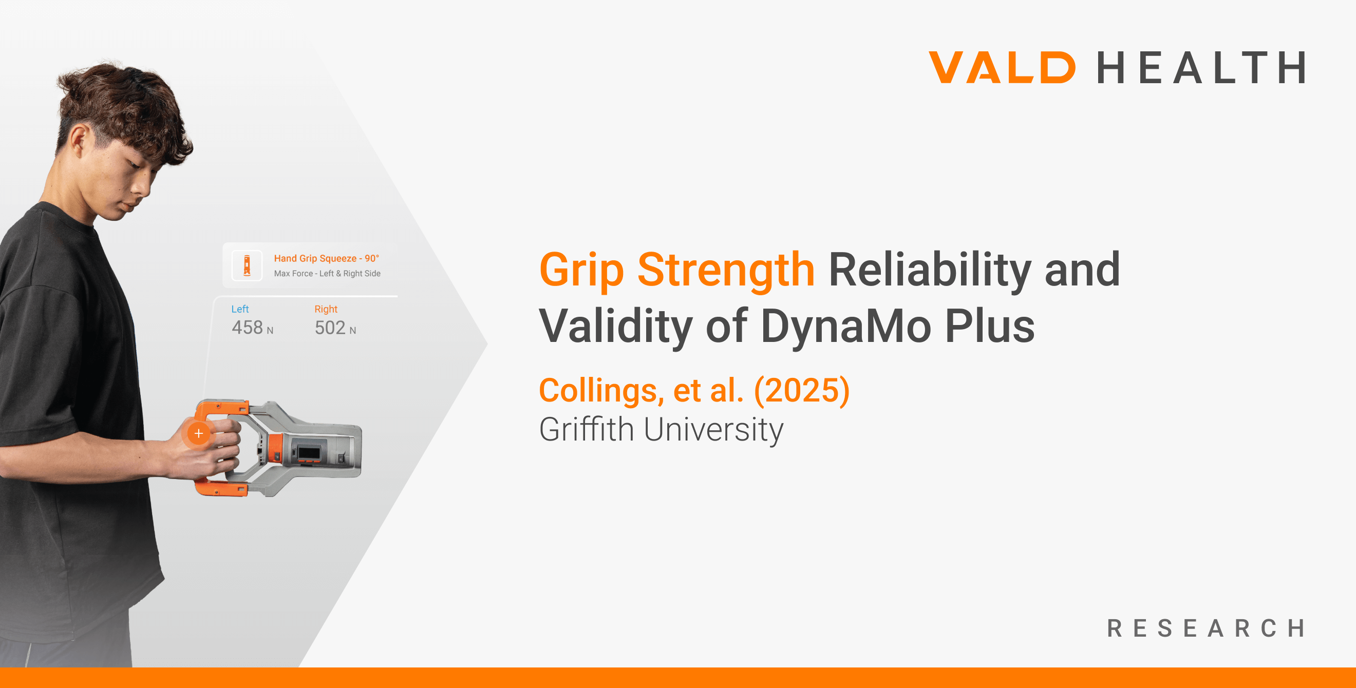 Grip Strength Reliability and Validity of DynaMo Plus