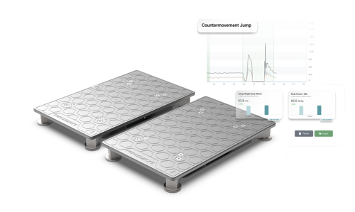 Force Plate Label ForceDecks | Dual force plate system | Force plate testing