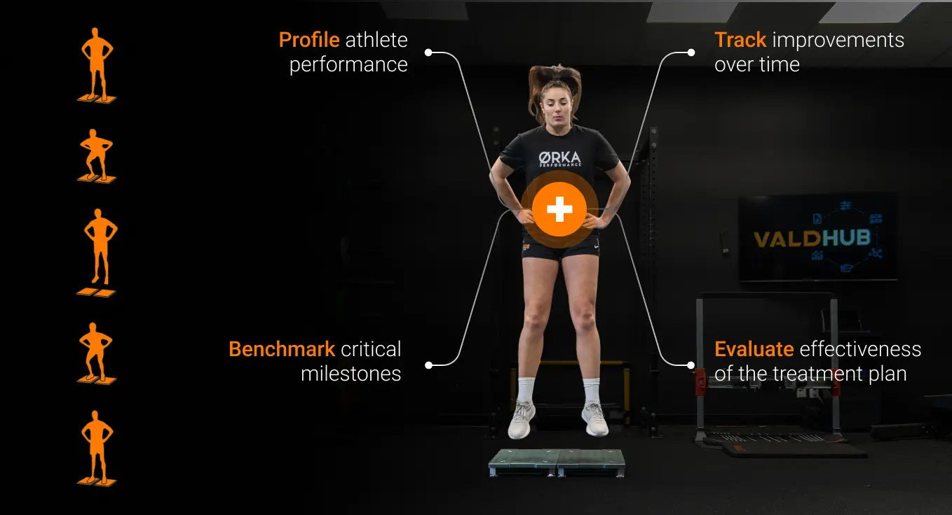 An athlete performing a CMJ on ForceDecks.