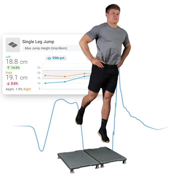 Athlete performing a left-sided SLJ with VALD Hub report tile.