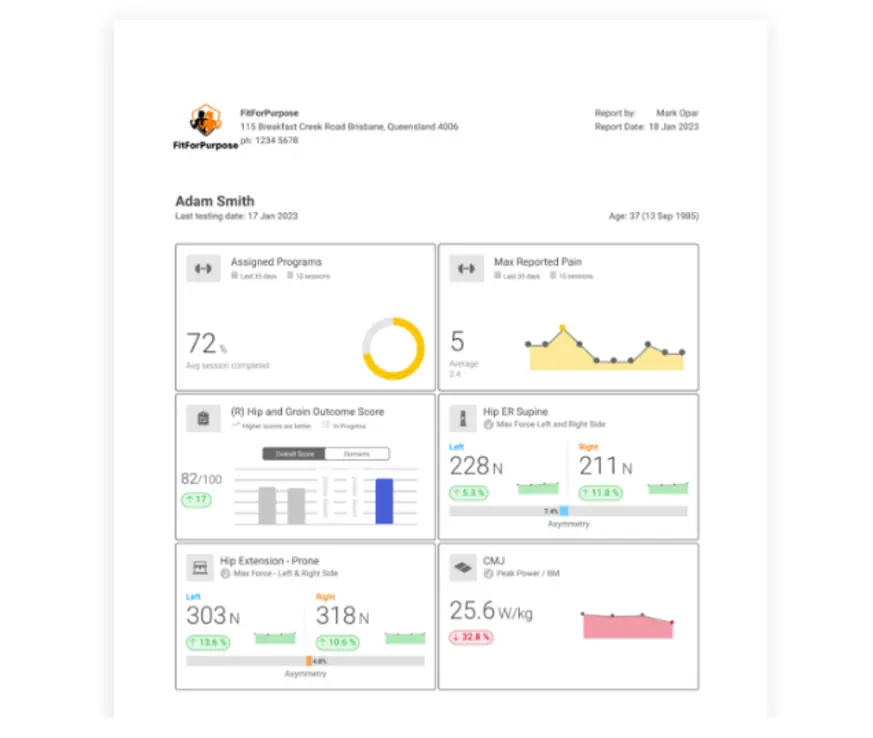 VALD Hub single-page reports for patients.