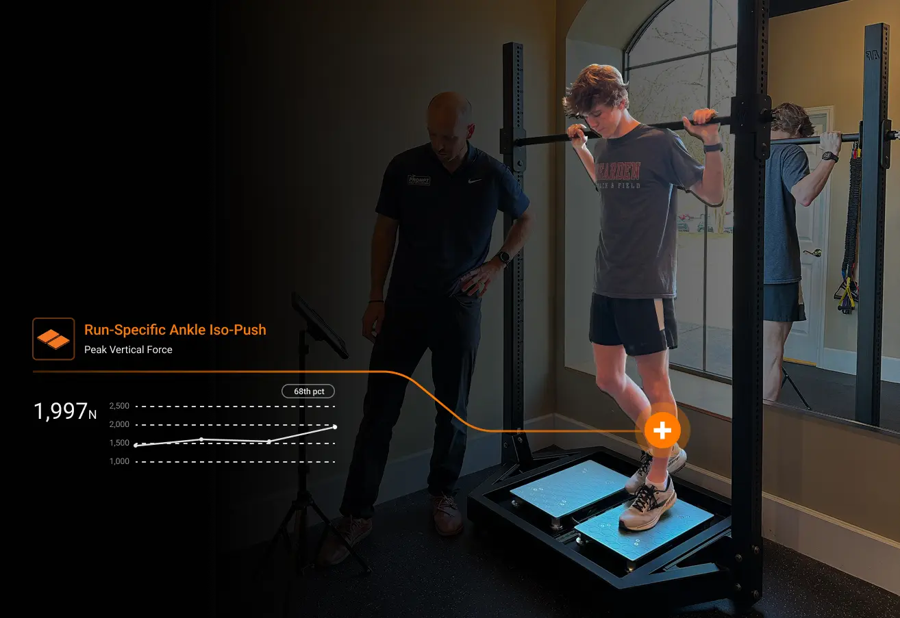 Athlete performing an Ankle Iso-Push assessment.