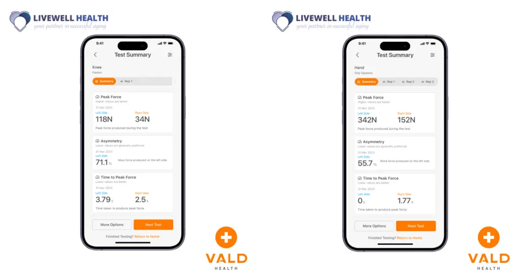 DynaMo instant test results of knee flexion strength and grip strength from LiveWell’s post.