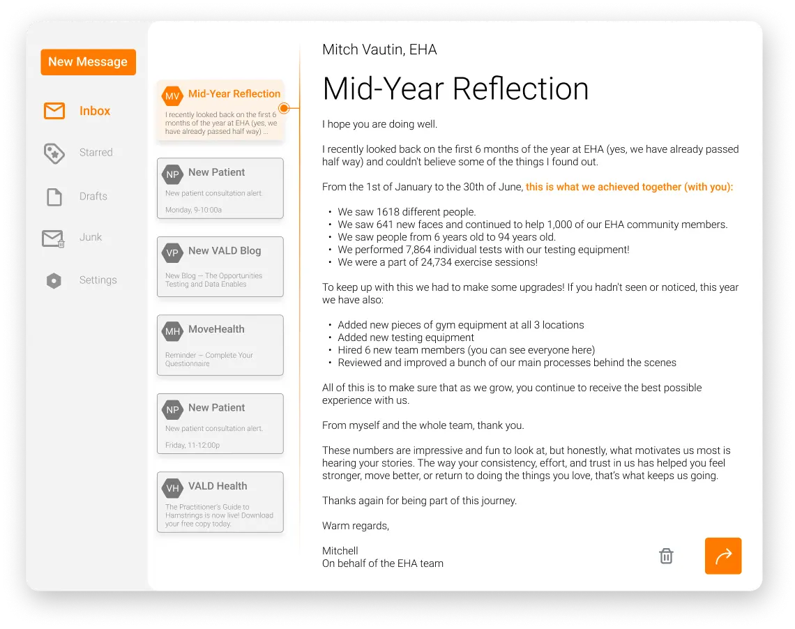 Mid-year reflection email sent by Mitchell to EHA patients, sharing system usage insights and clinic performance data.