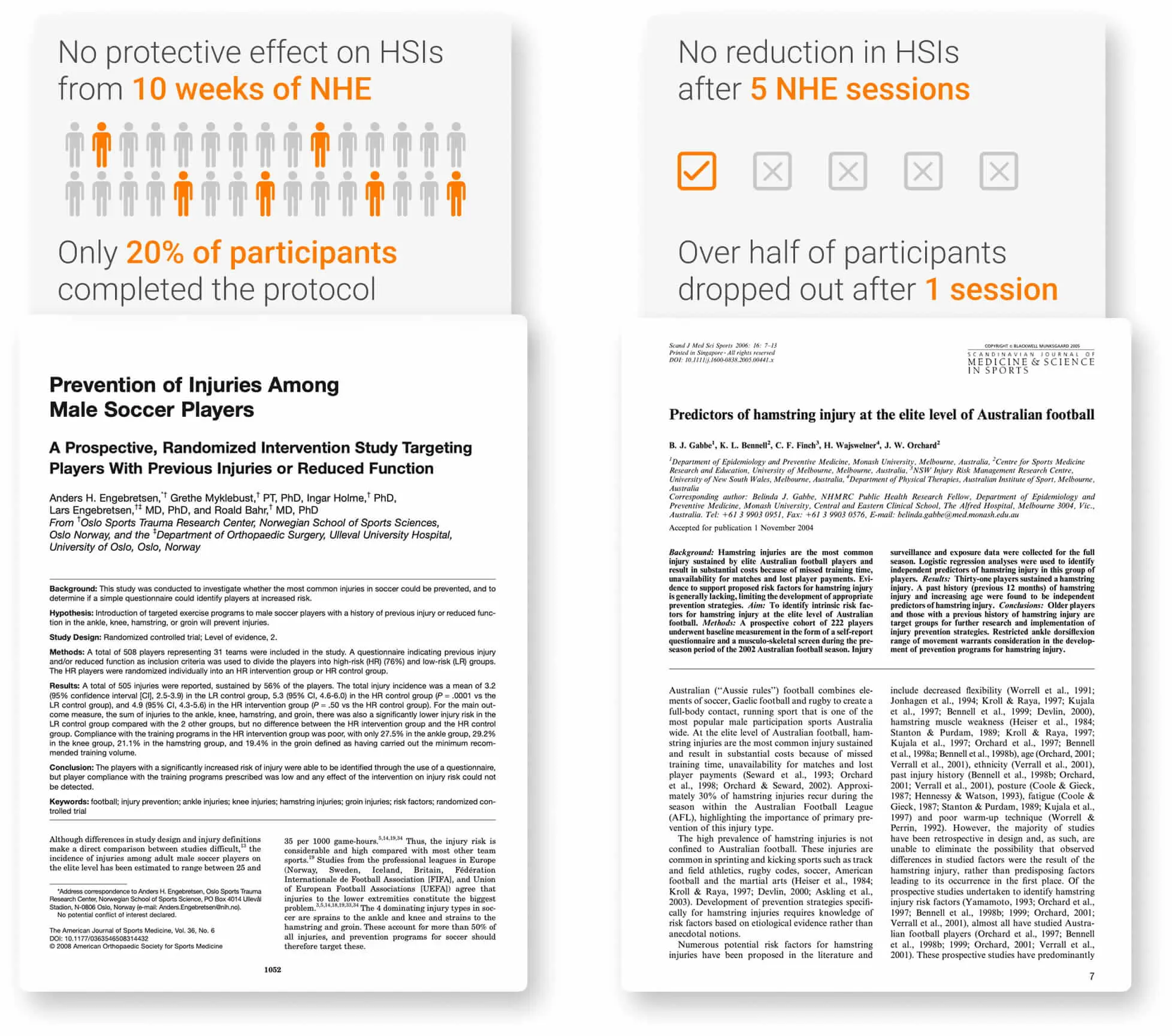 Engebretsen et al. (2008) and Gabbe et al. (2006) research