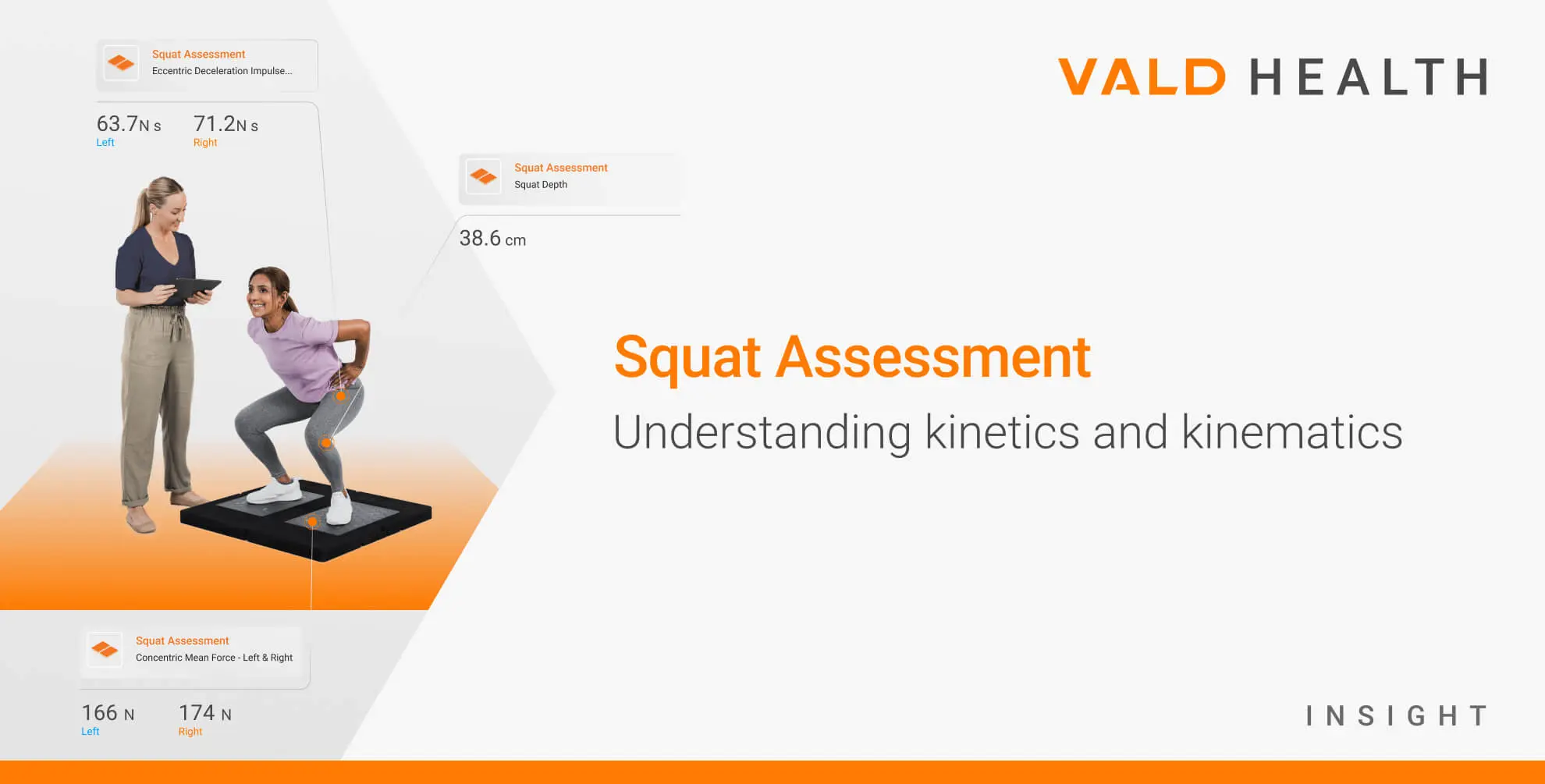 Squat Assessment: Understanding kinetics and kinematics