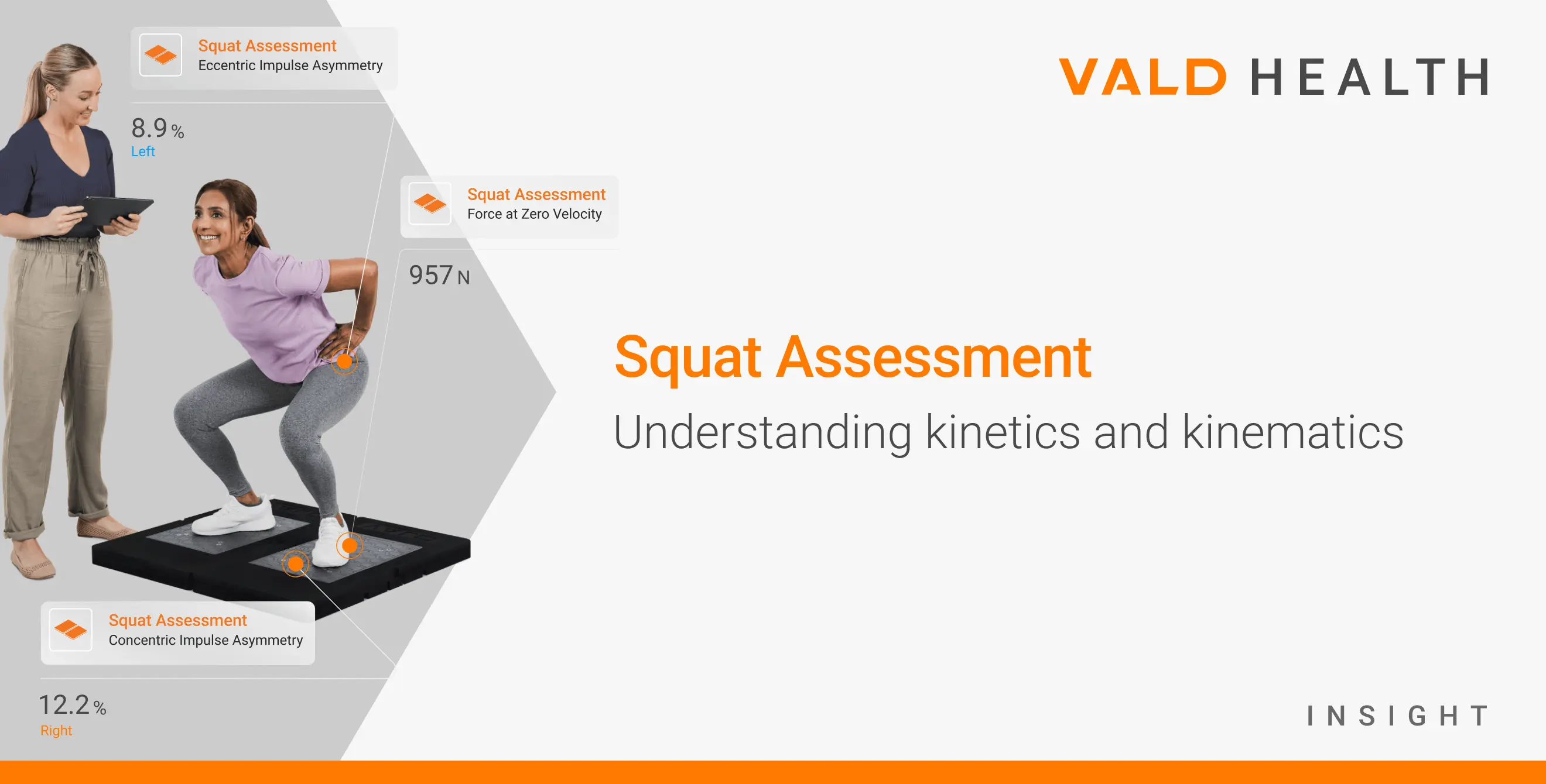 Squat Assessment: Understanding kinetics and kinematics