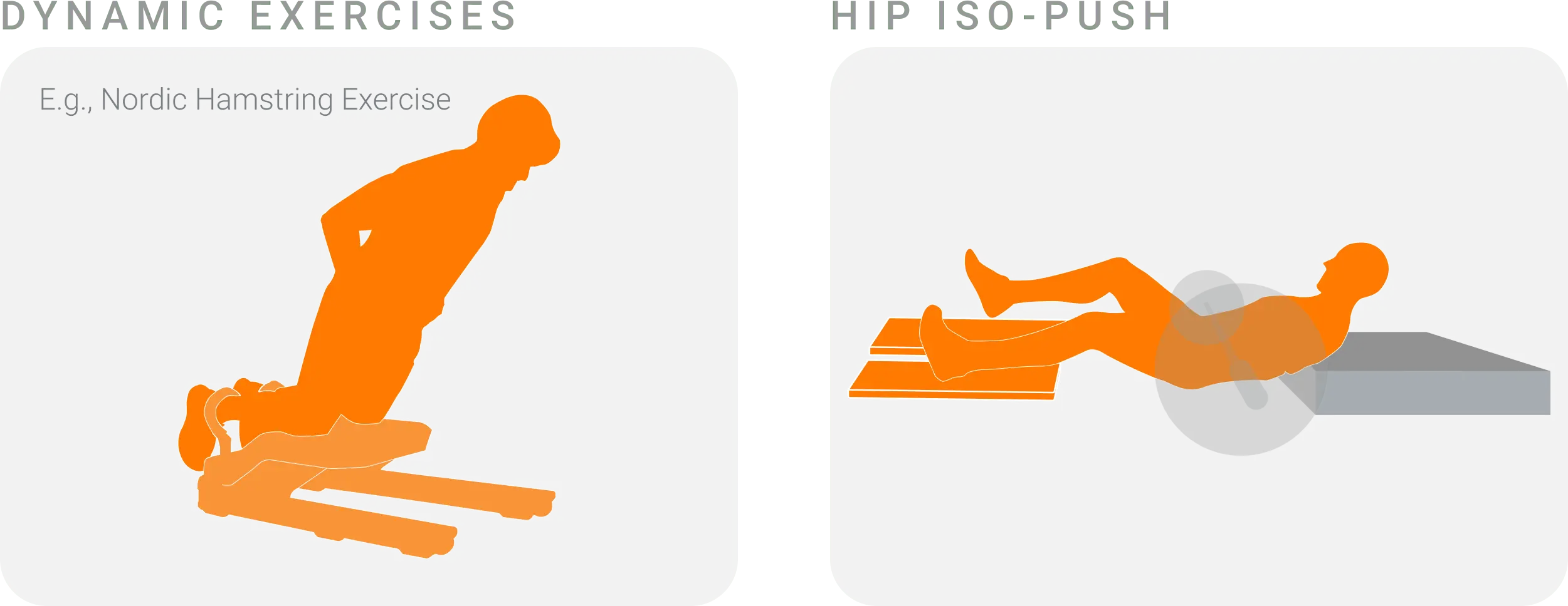 End-stage hamstring loading options