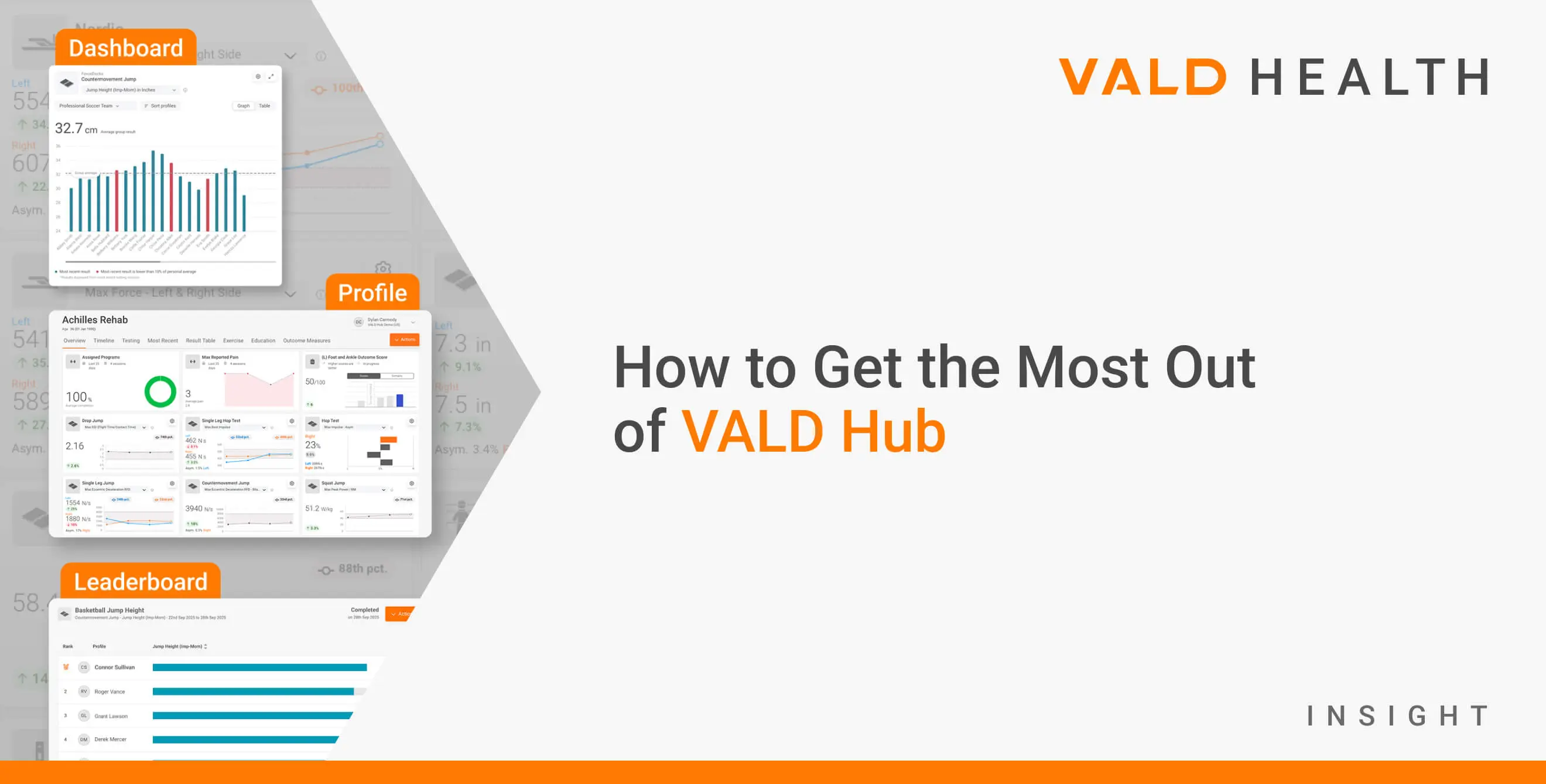 How to Get the Most Out of VALD Hub