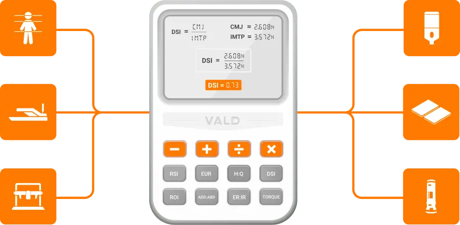 MSK Calculator