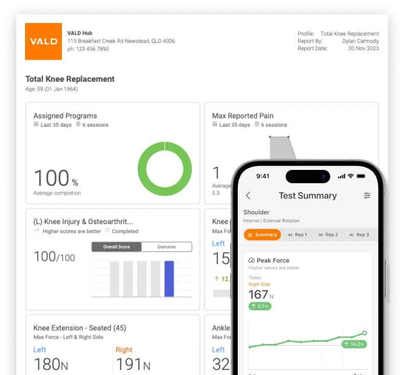 Visualize progress with printable data reports and longitudinal data tracking.