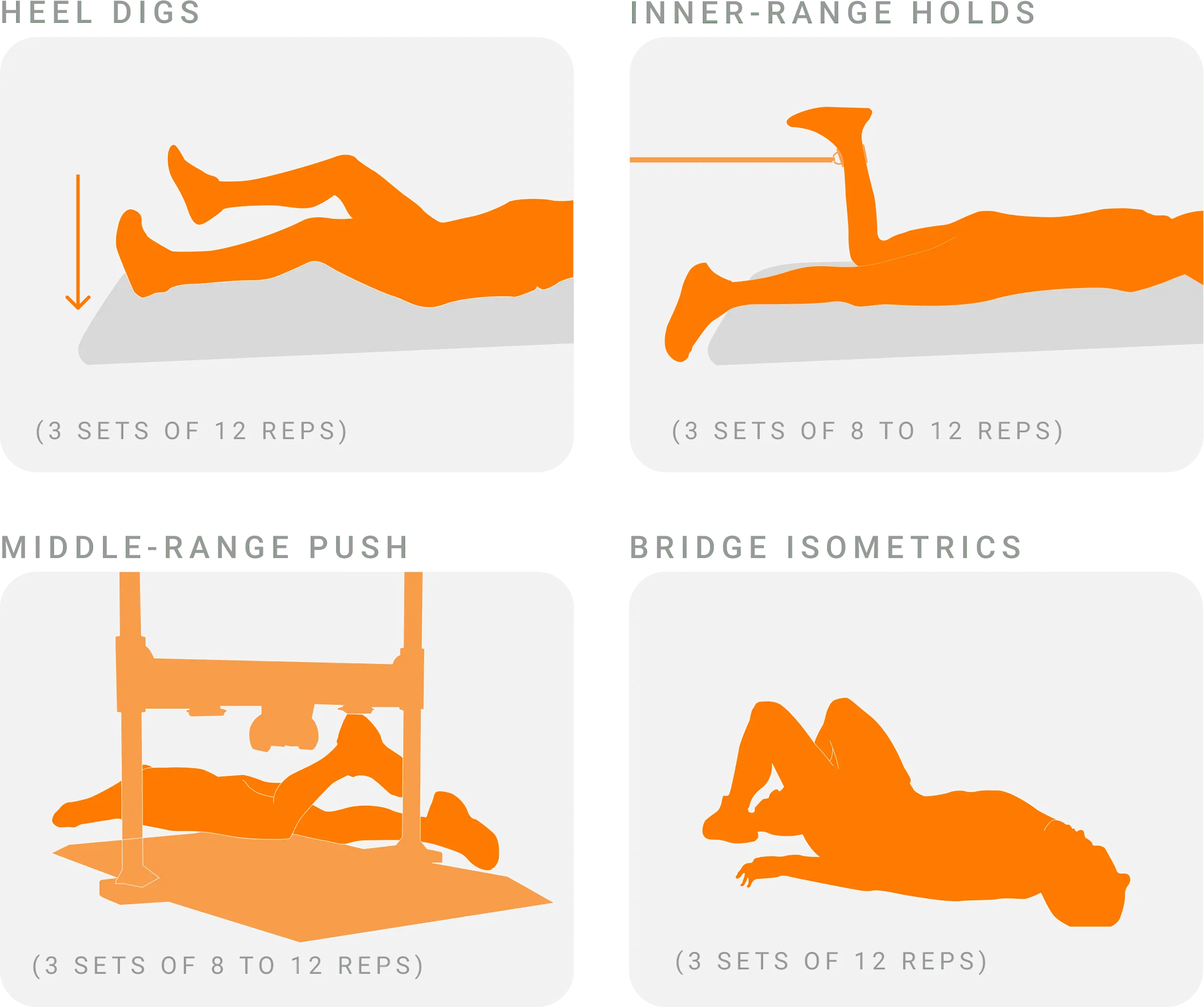 Examples of early-stage isometric exercises