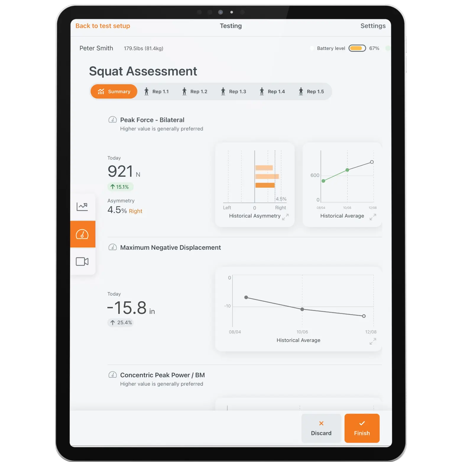 ForceDecks app instant results also displaying longitudinal data.