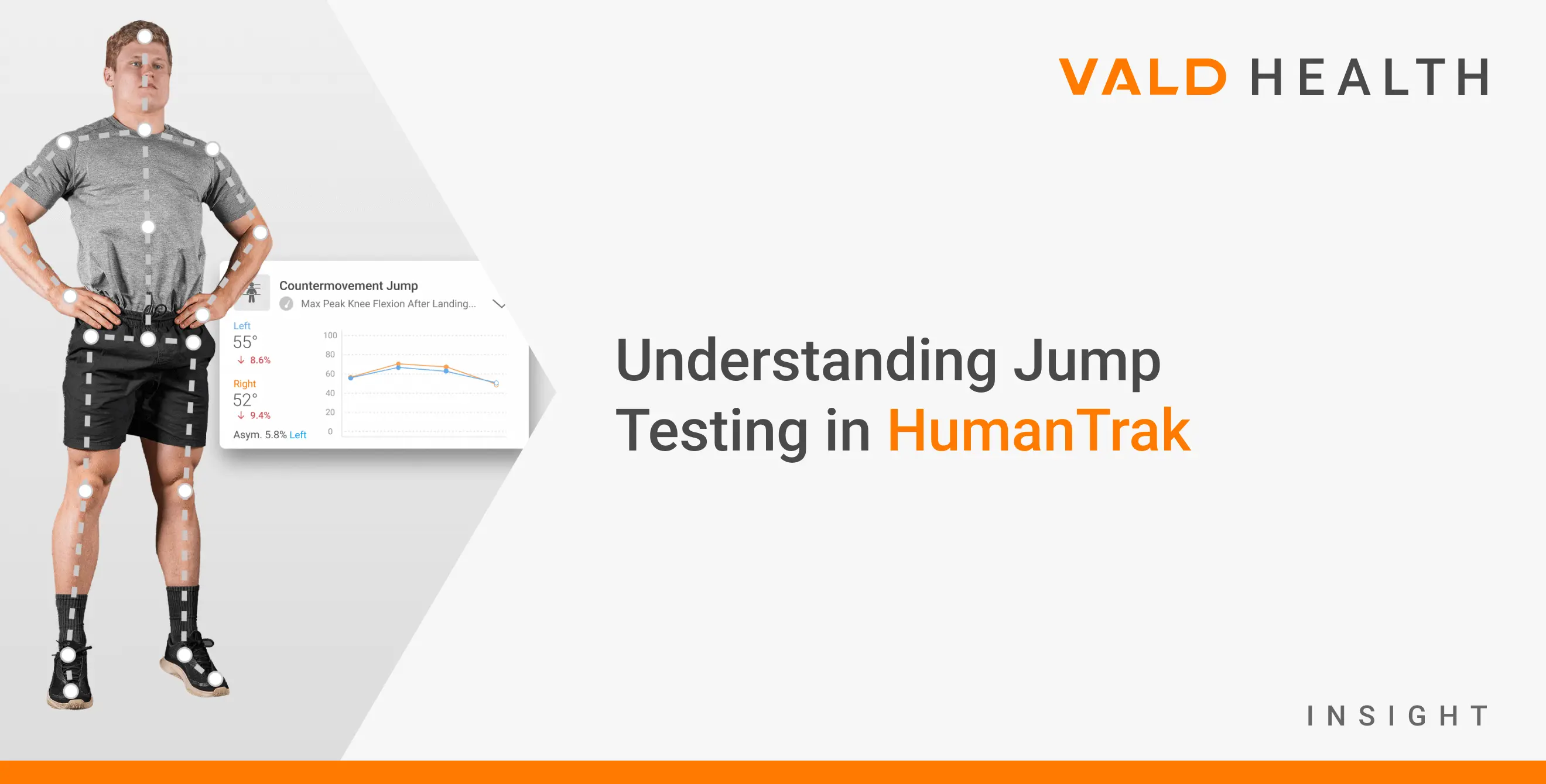 Understanding jump testing in HumanTrak
