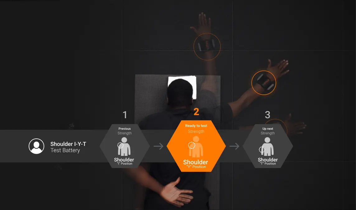 Streamline your workflow with test batteries: An example of a shoulder I-Y-T test battery with DynaMo Lite.