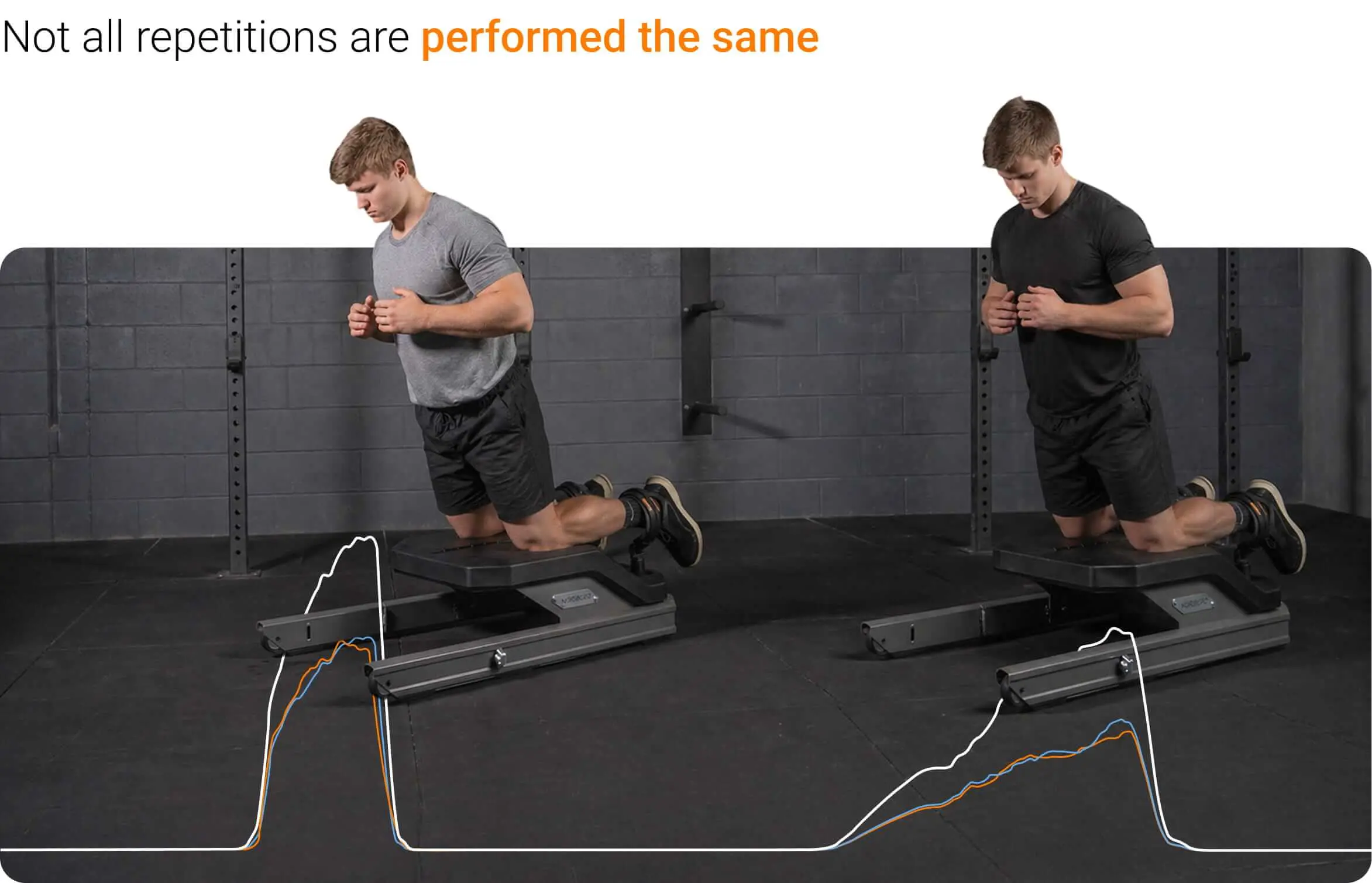 Counting repetitions alone would imply that all repetitions elicit the same adaptation, despite clear differences in force output and NHE strategy.