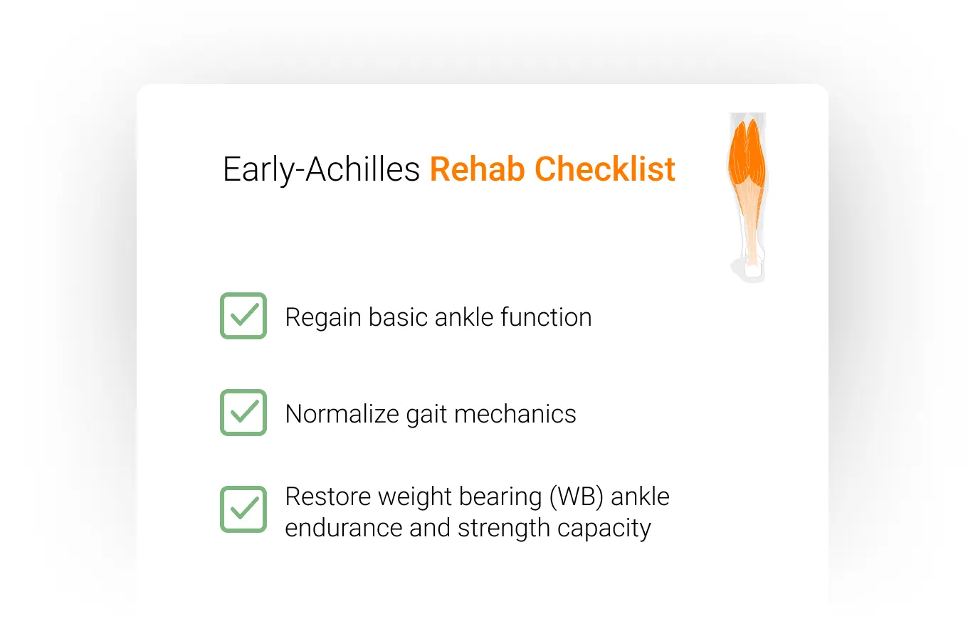 A basic checklist to ensure early post-operative rehab is successful after Achilles tendon repair.