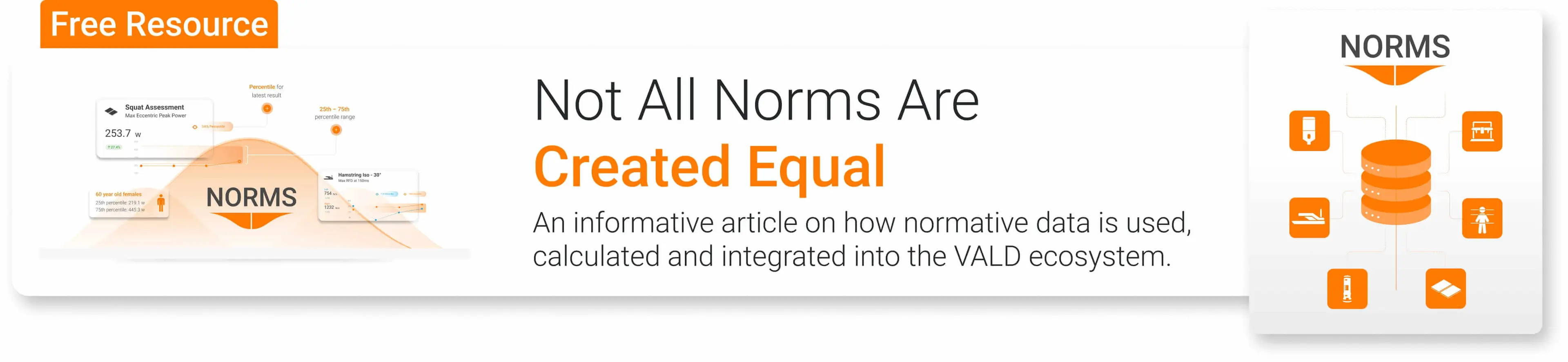 Not All Norms Are Created Equal