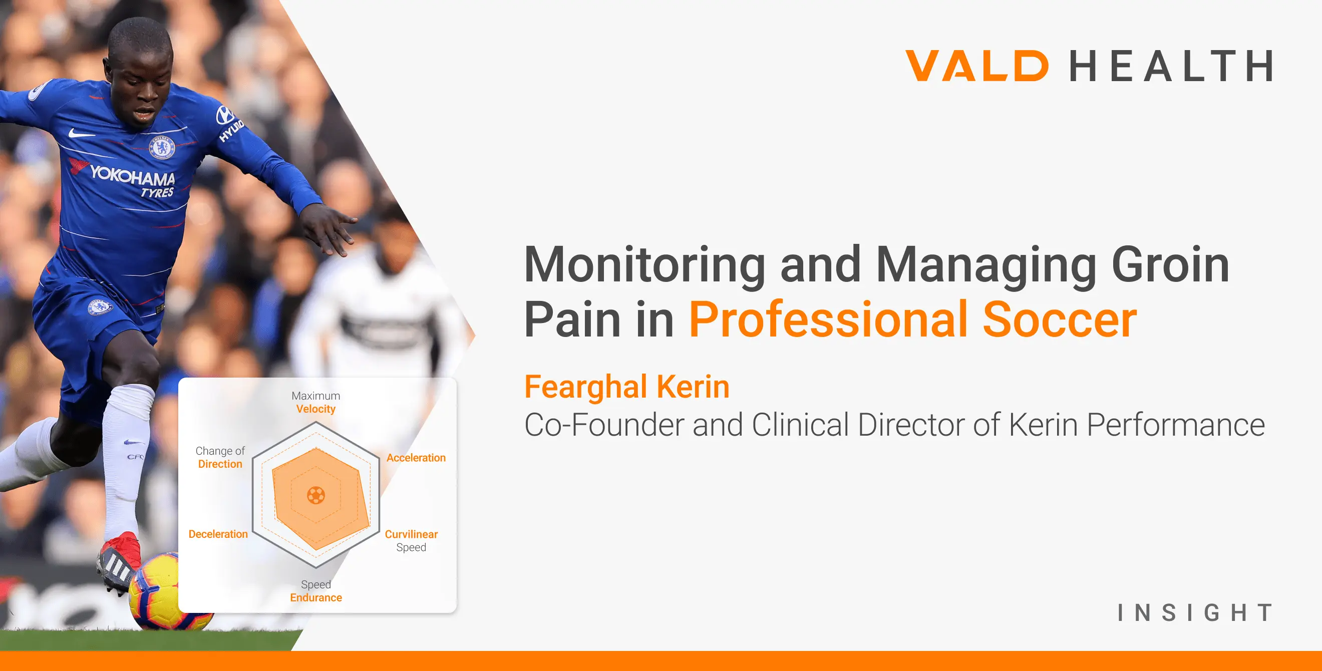 Monitoring and managing groin pain in professional soccer